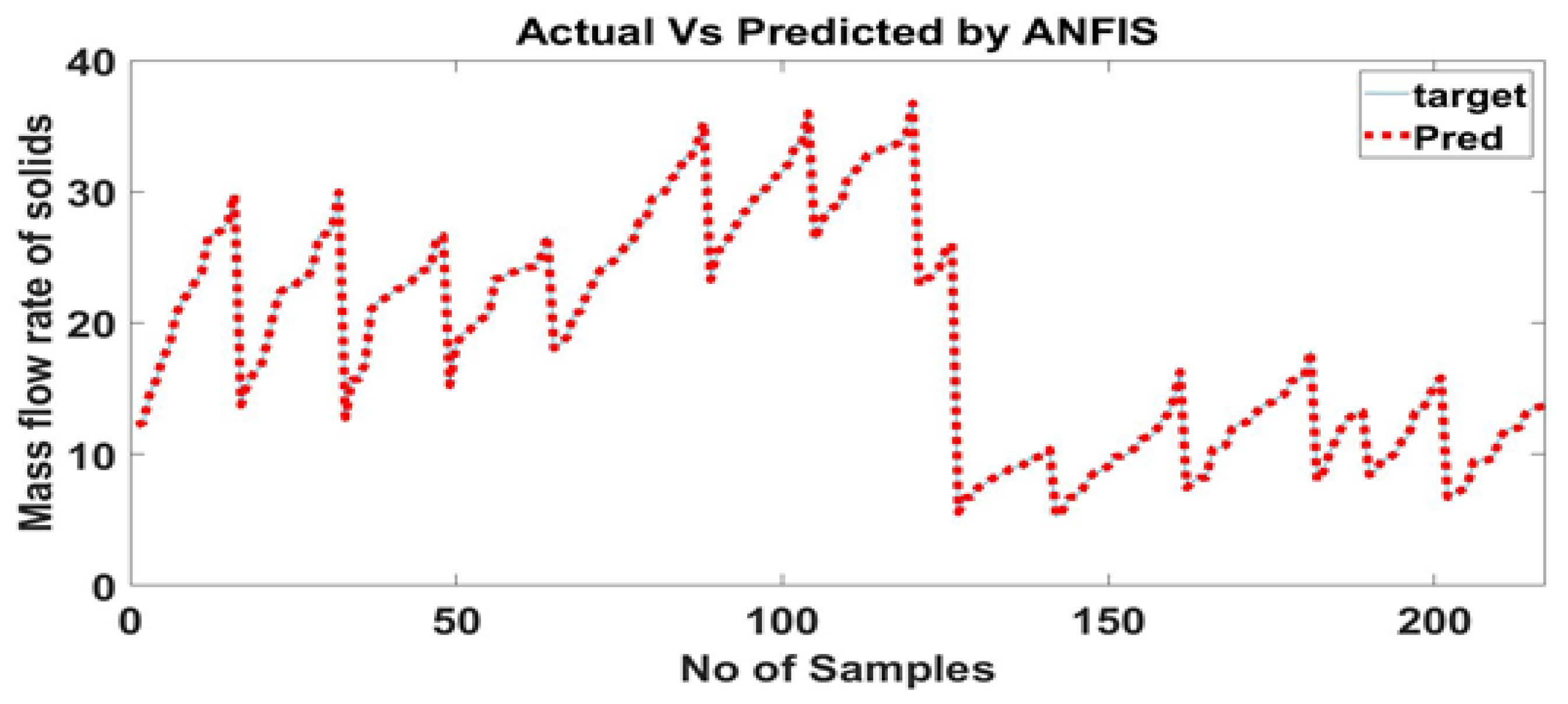 Energies 15 00211 g012 550