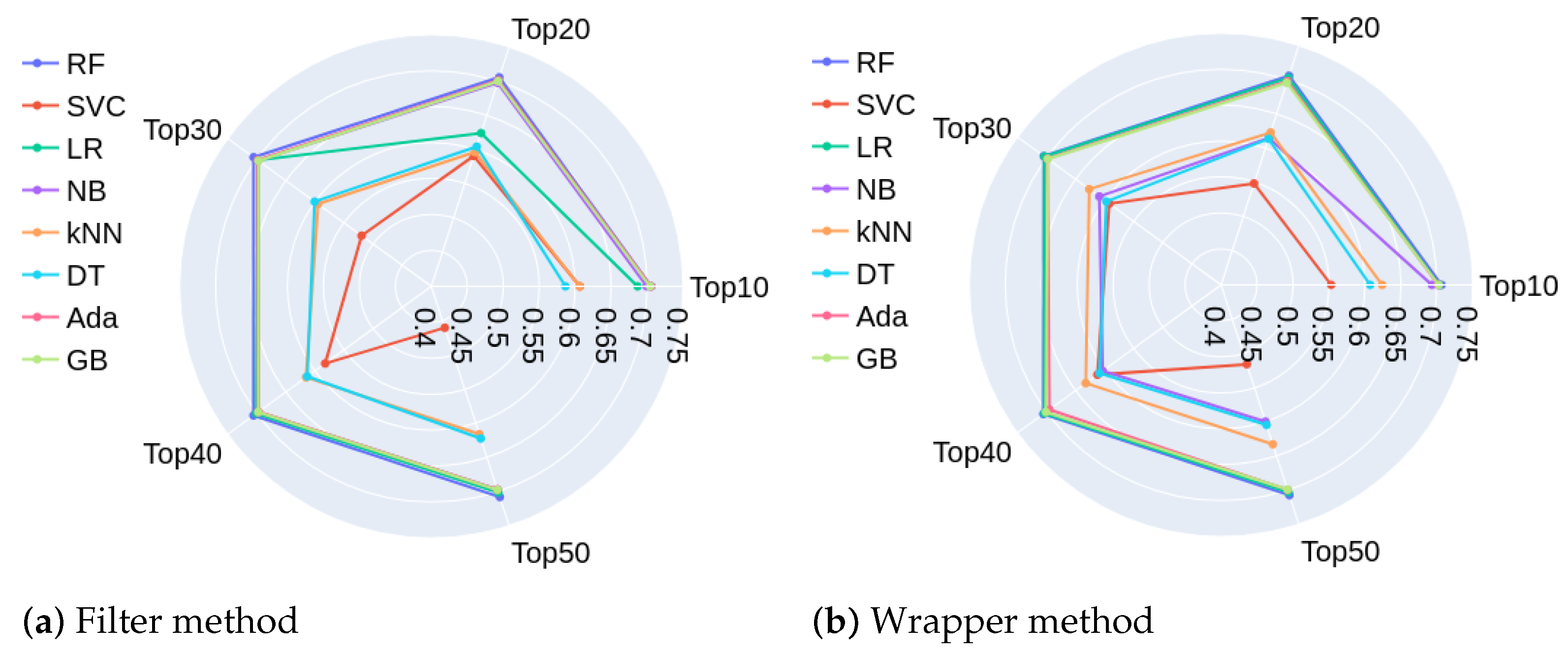 Energies 15 00212 g008