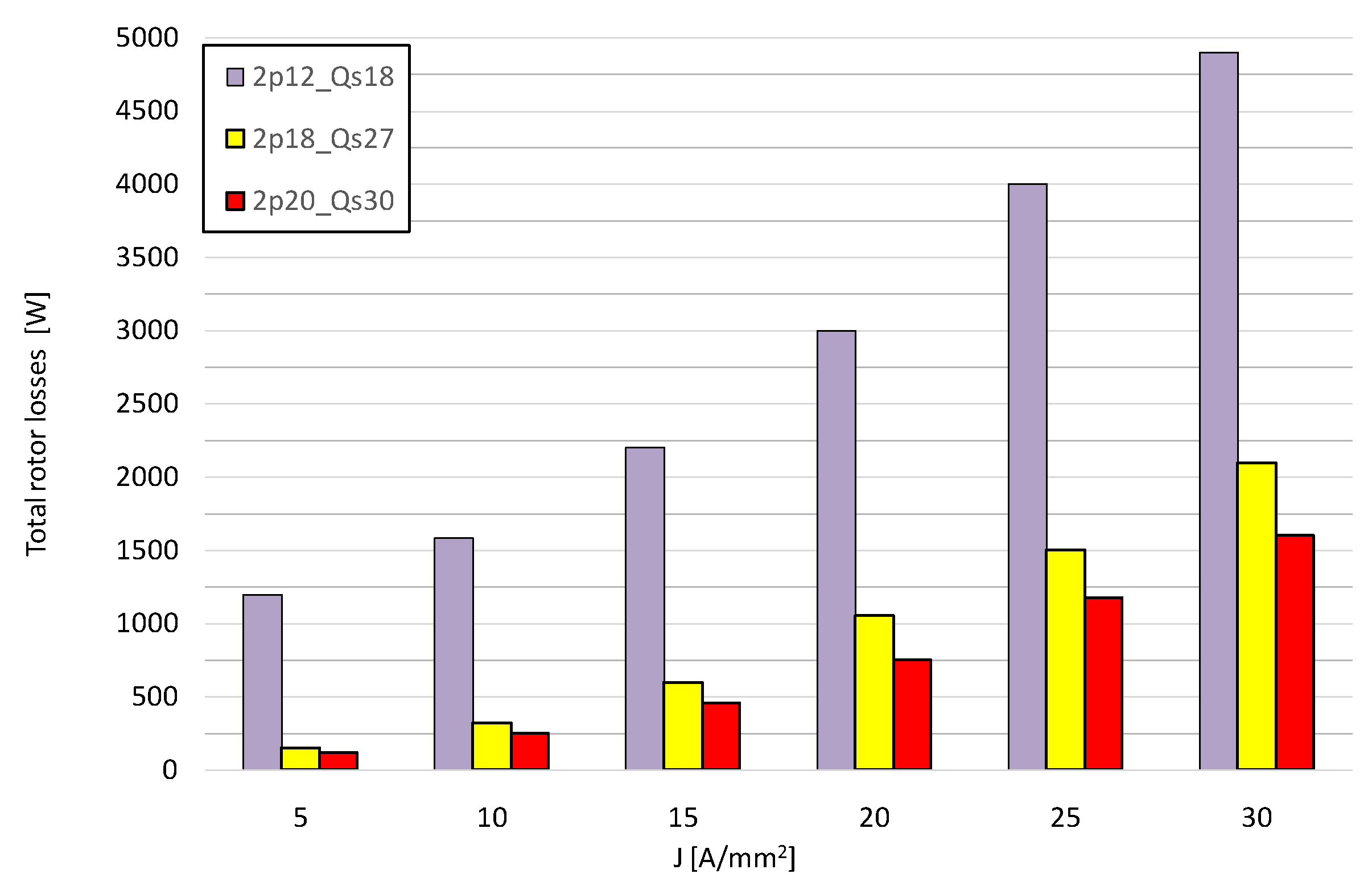 Energies 15 00215 g012