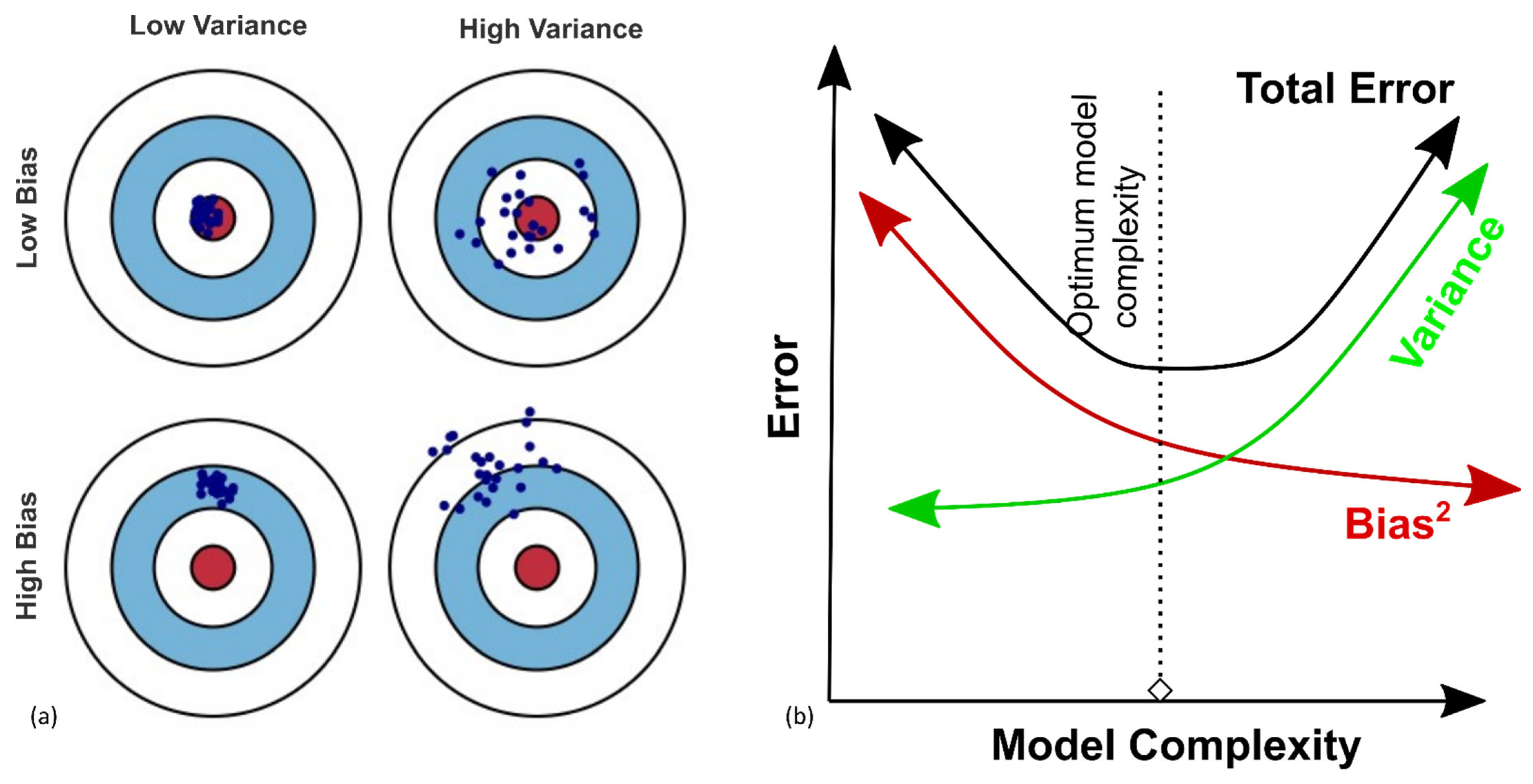 Energies 15 00216 g004 550