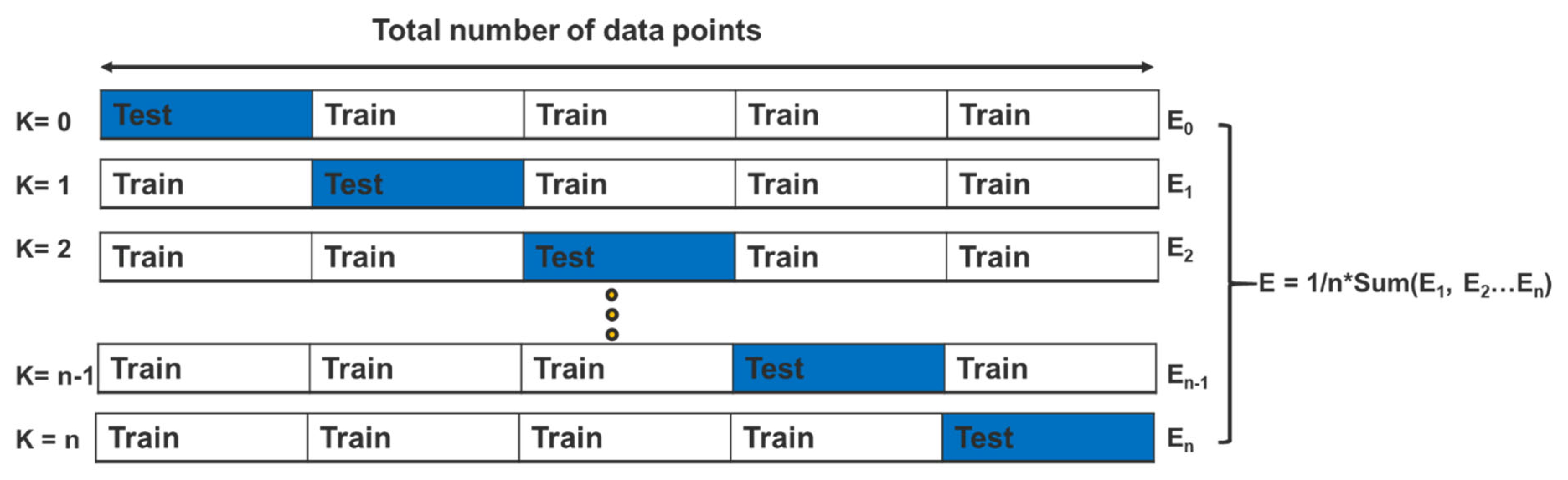 Energies 15 00216 g006 550