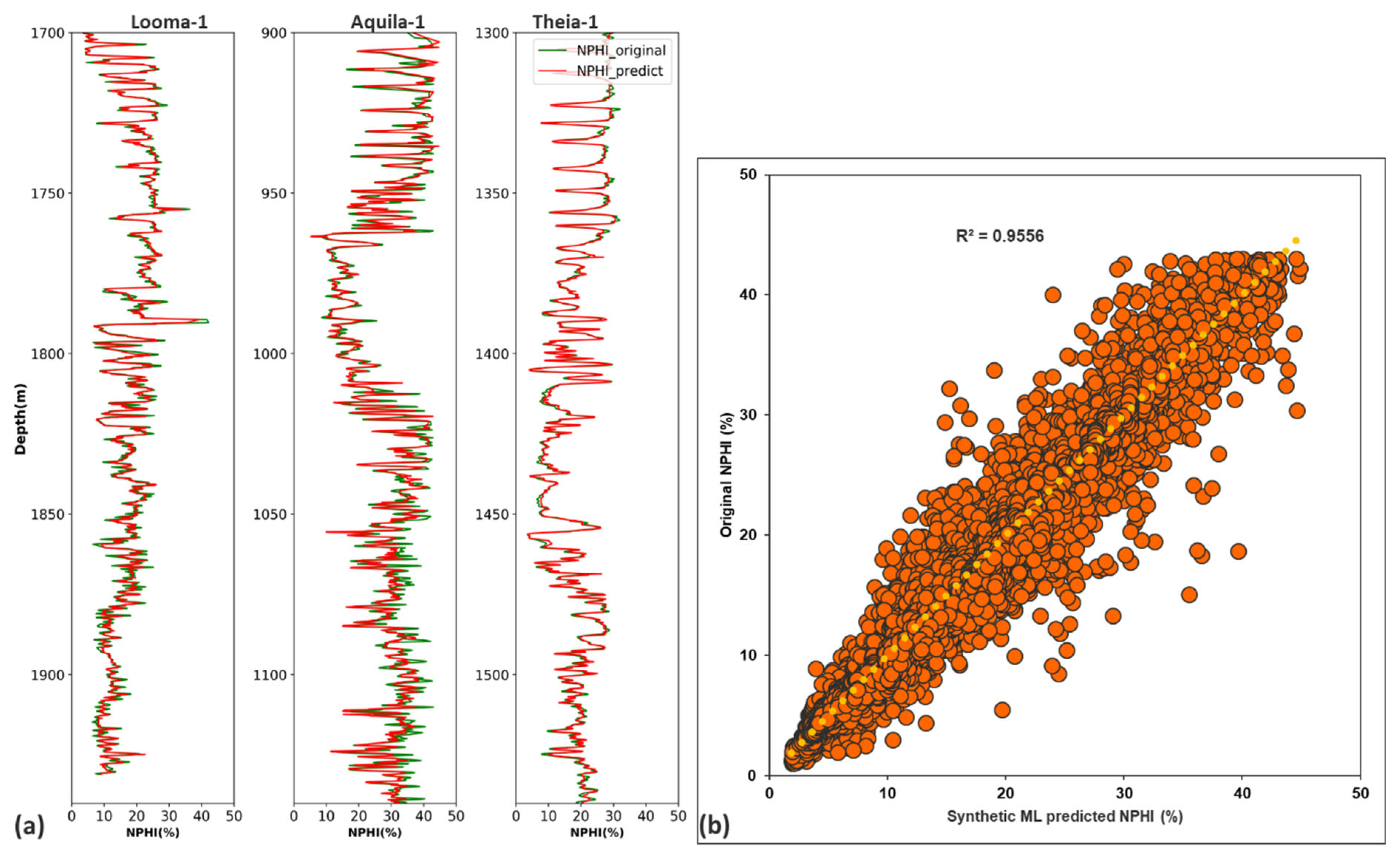 Energies 15 00216 g007 550