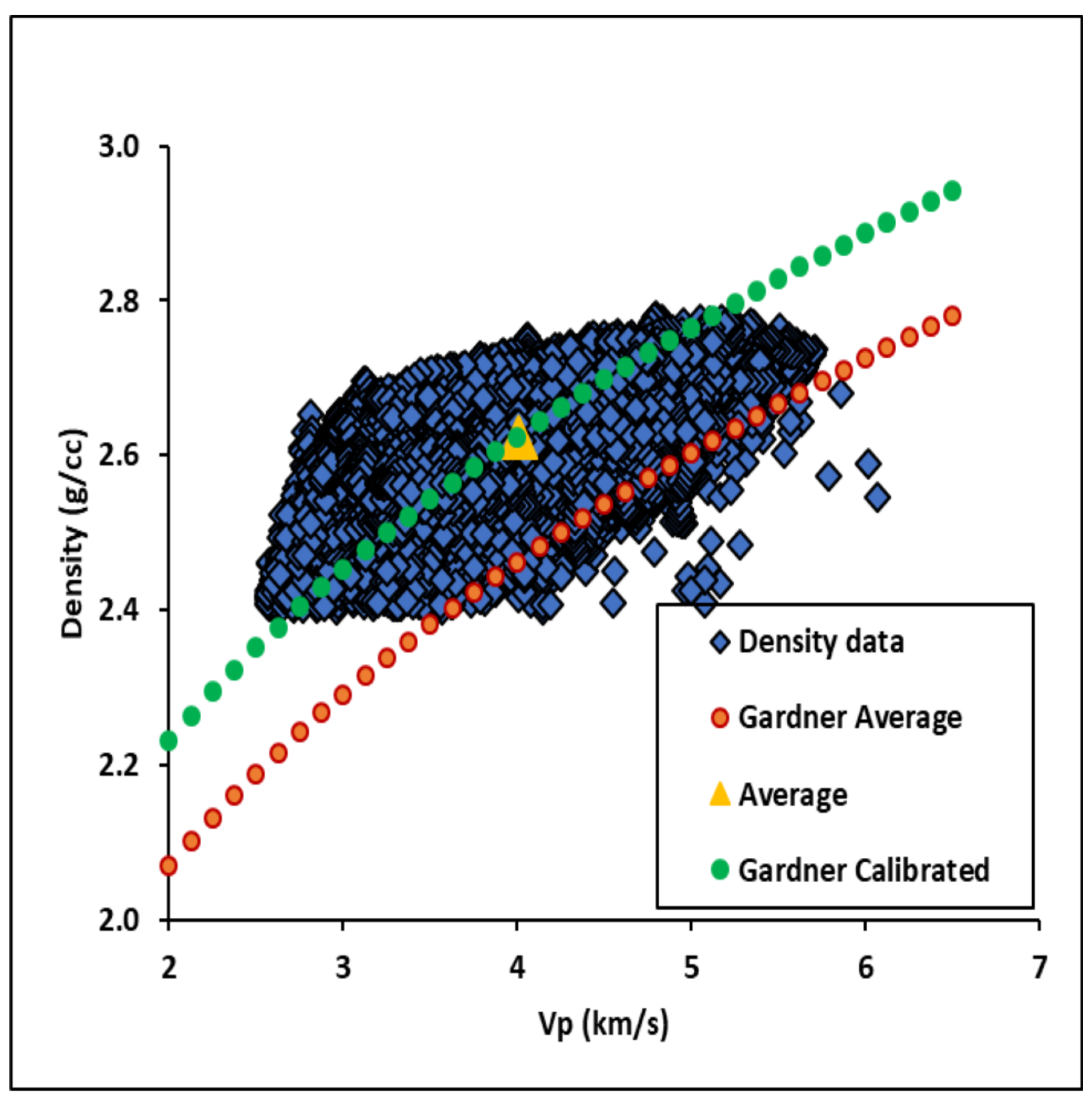 Energies 15 00216 g008 550
