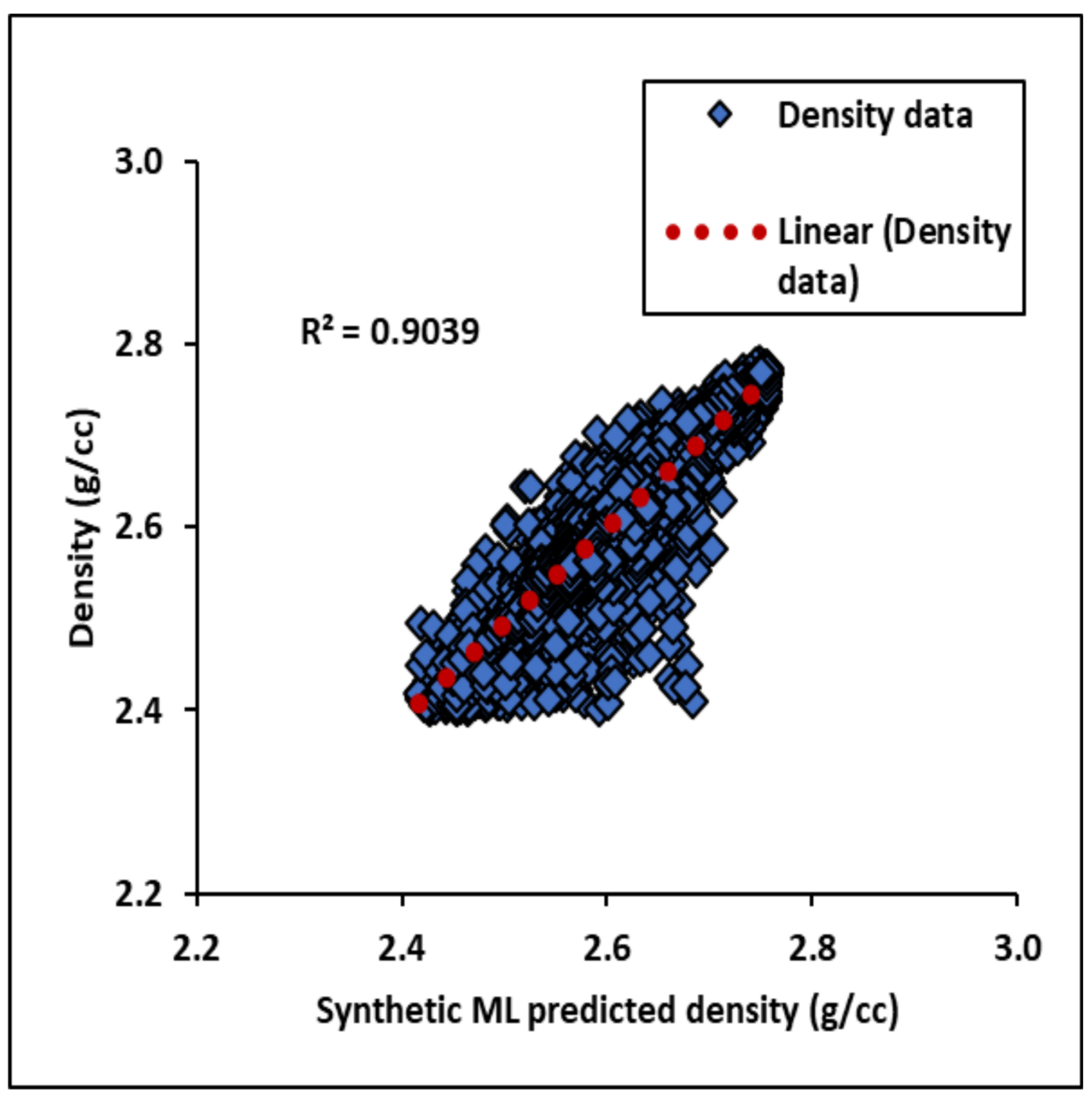 Energies 15 00216 g009 550