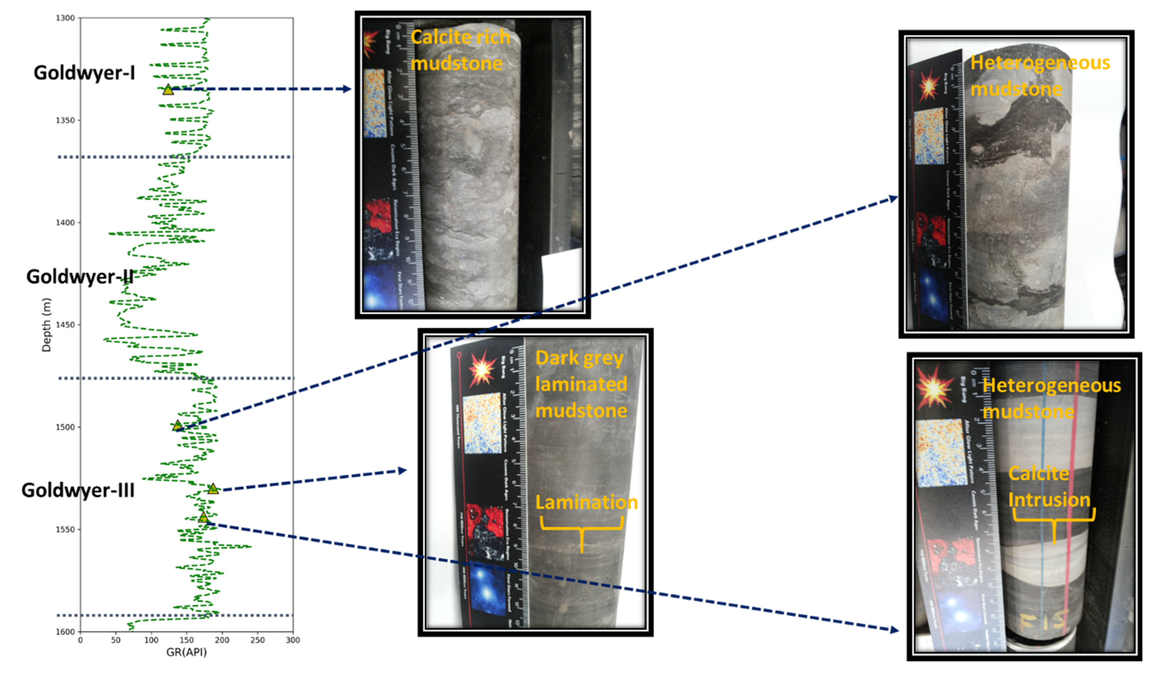 Energies 15 00216 g017 550