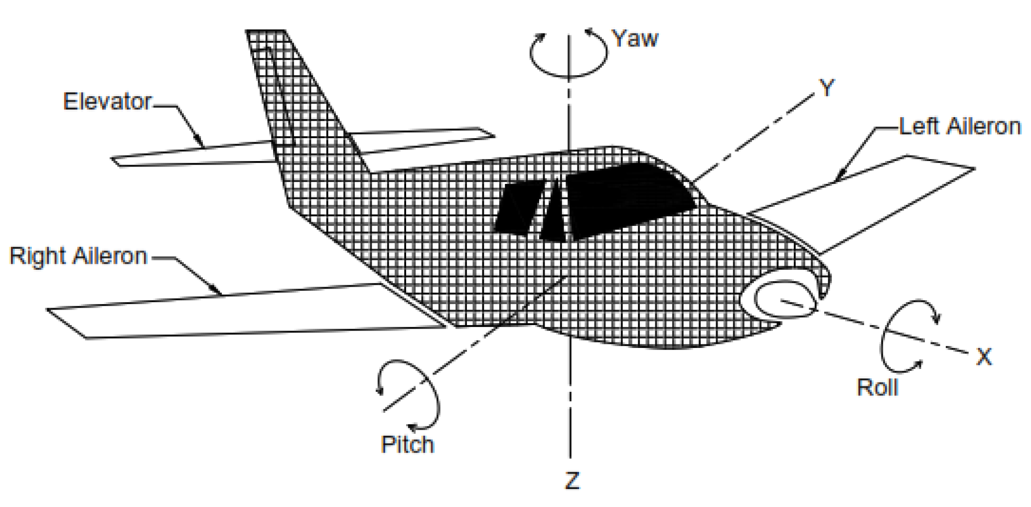Energies 15 00217 g003 Energies 15 00217 g003