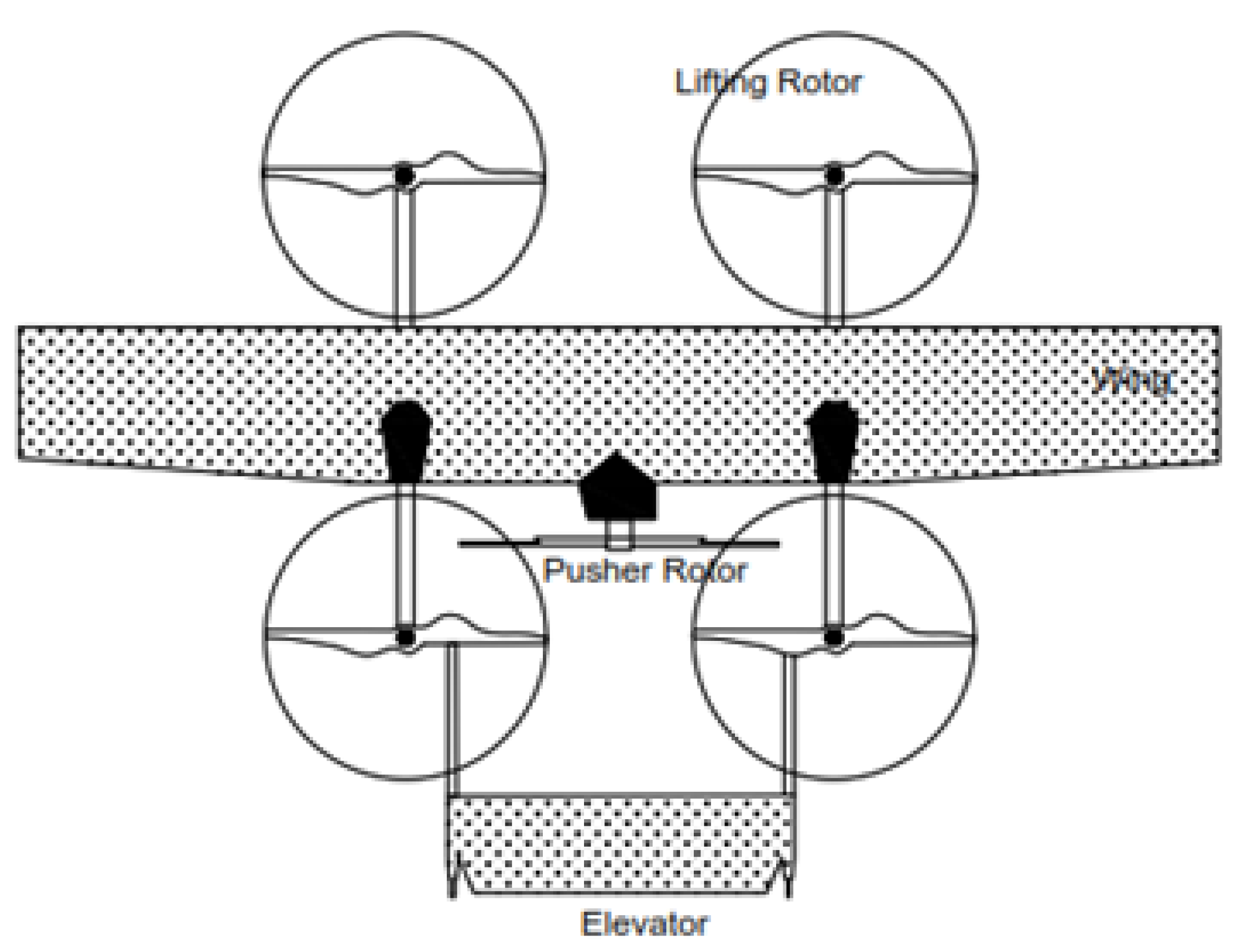 Energies 15 00217 g005 Energies 15 00217 g005