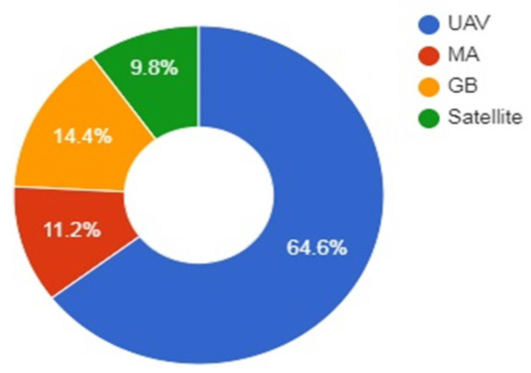 Energies 15 00217 g010 Energies 15 00217 g010