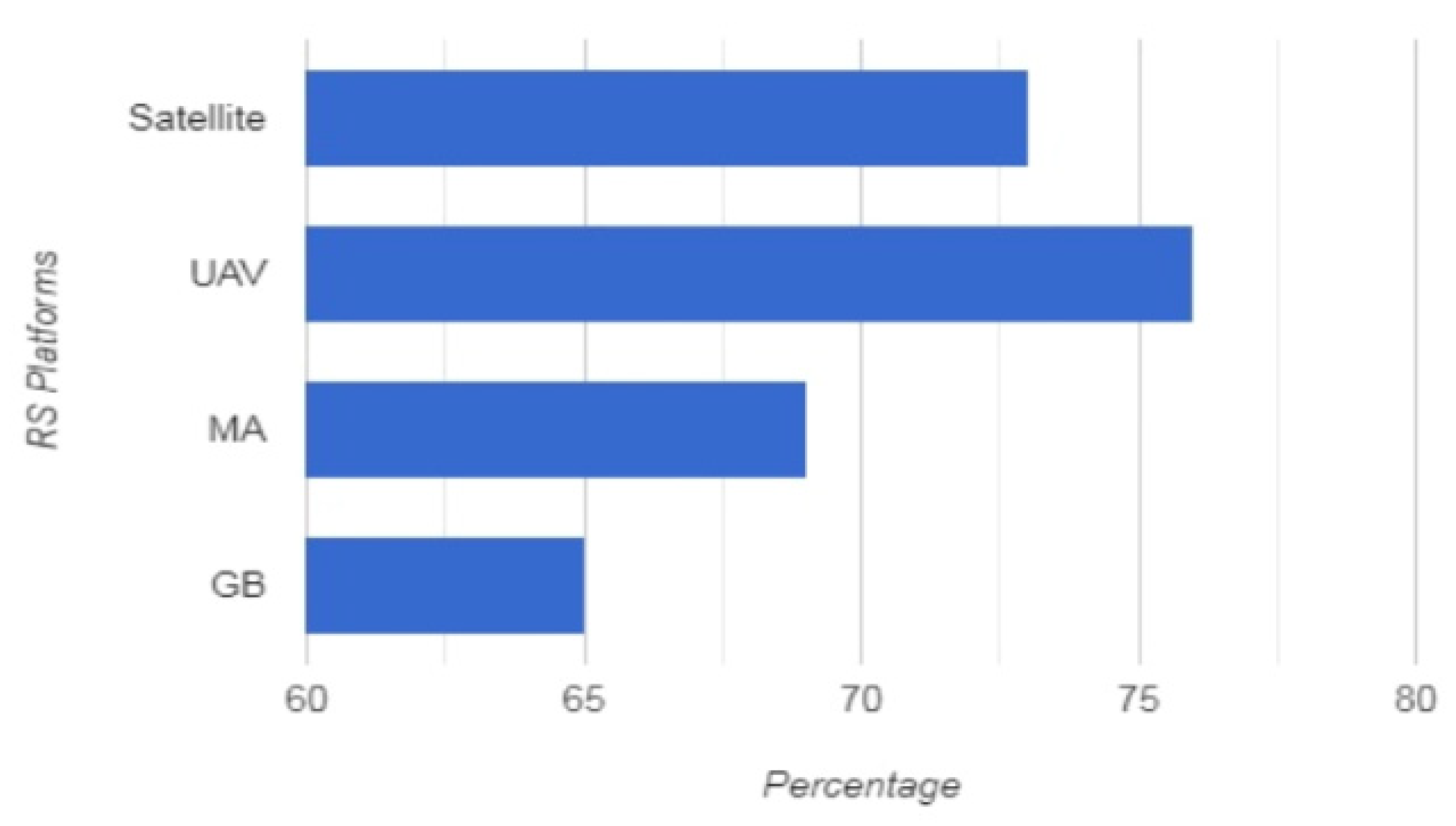 Energies 15 00217 g011 Energies 15 00217 g011