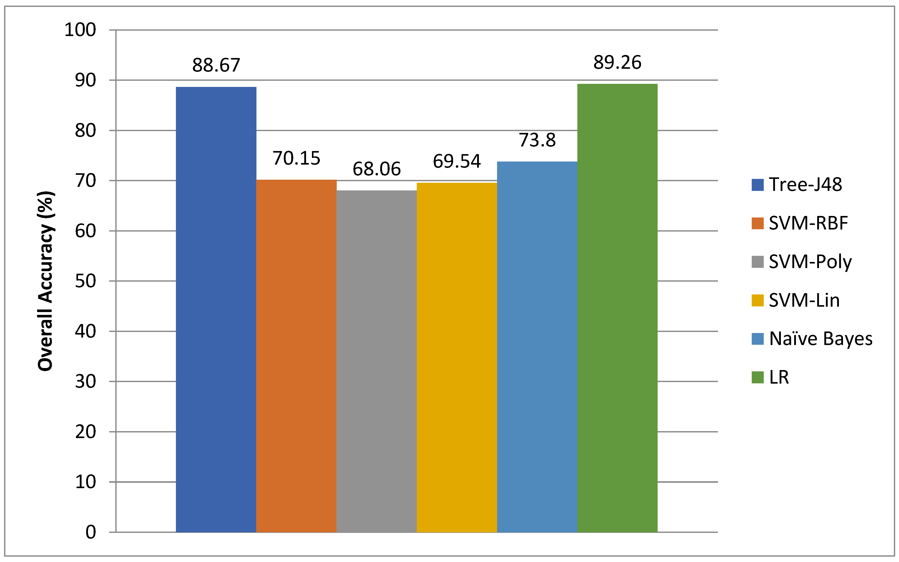 Energies 15 00218 g004