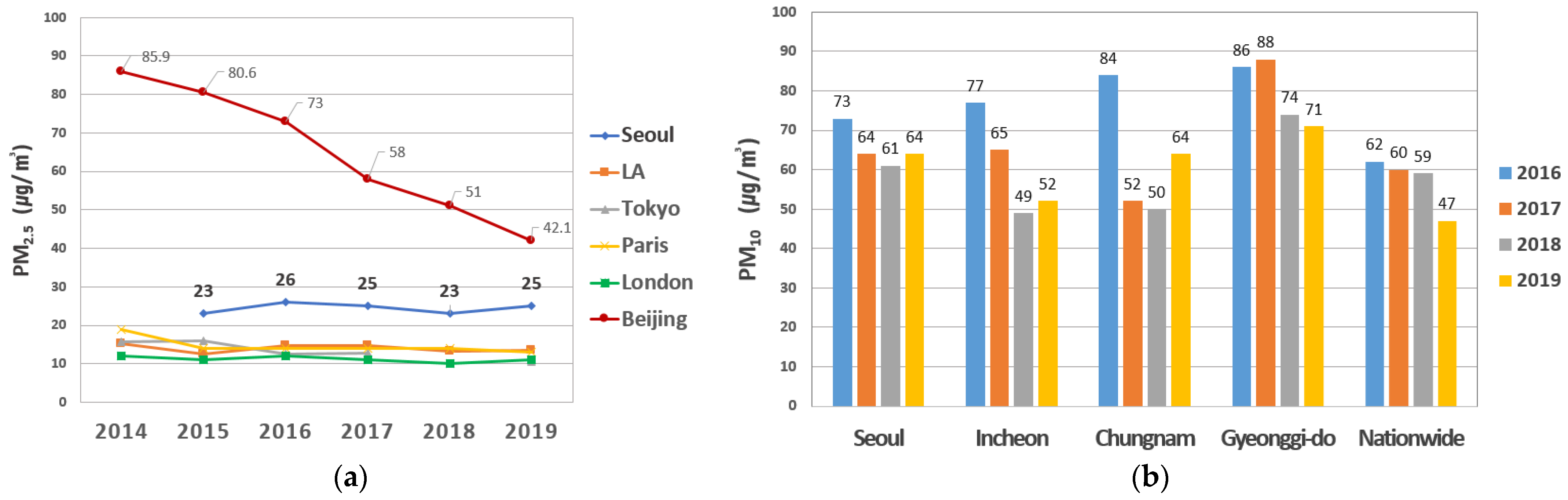 Energies 15 00220 g001