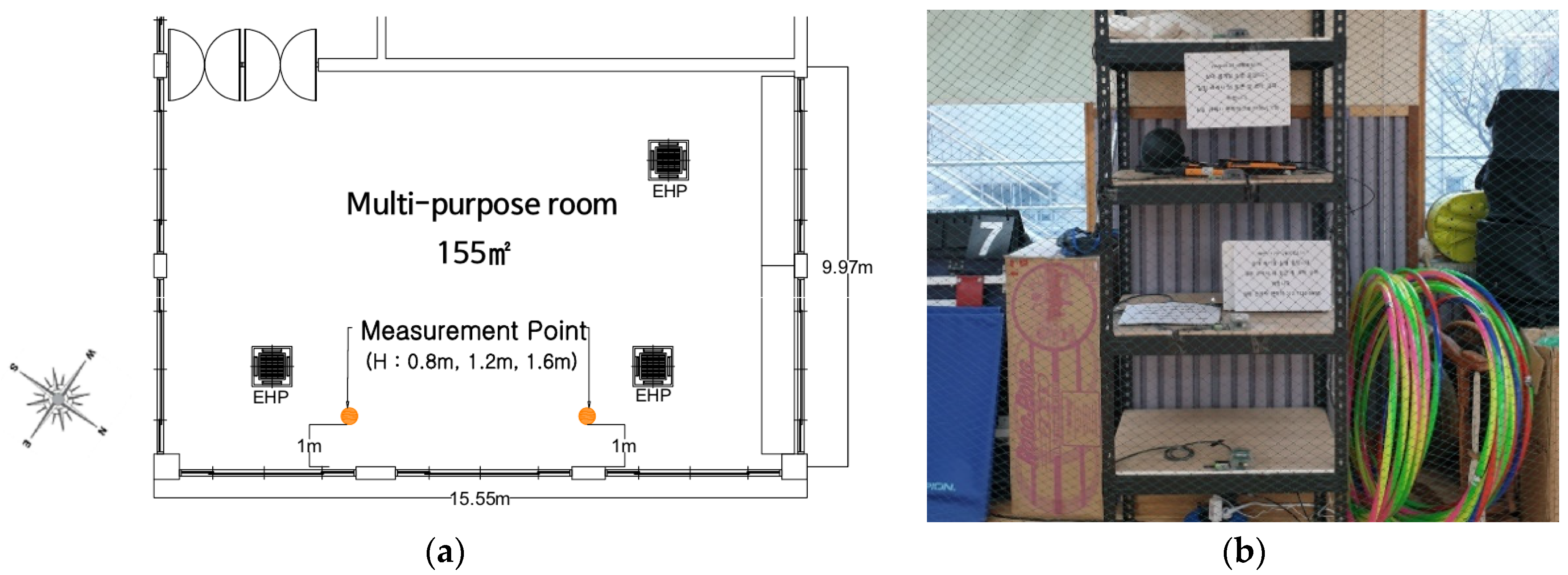 Energies 15 00220 g003