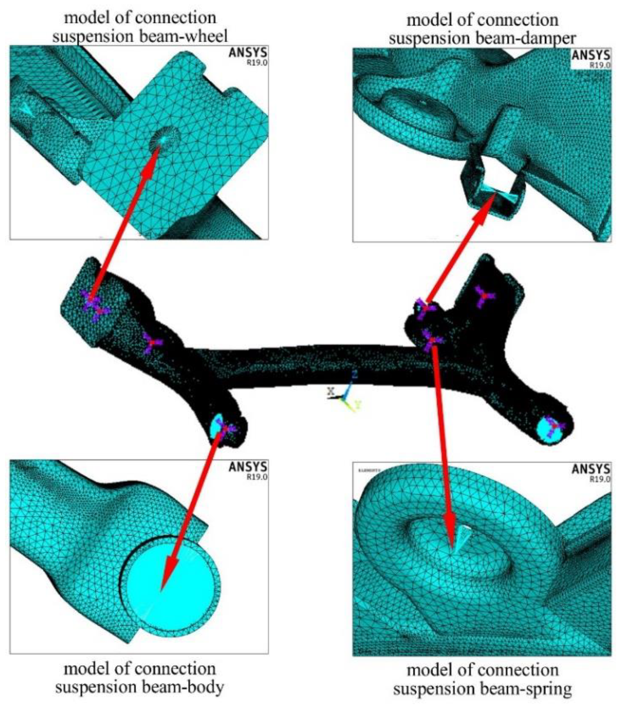 Energies 15 00222 g008 550