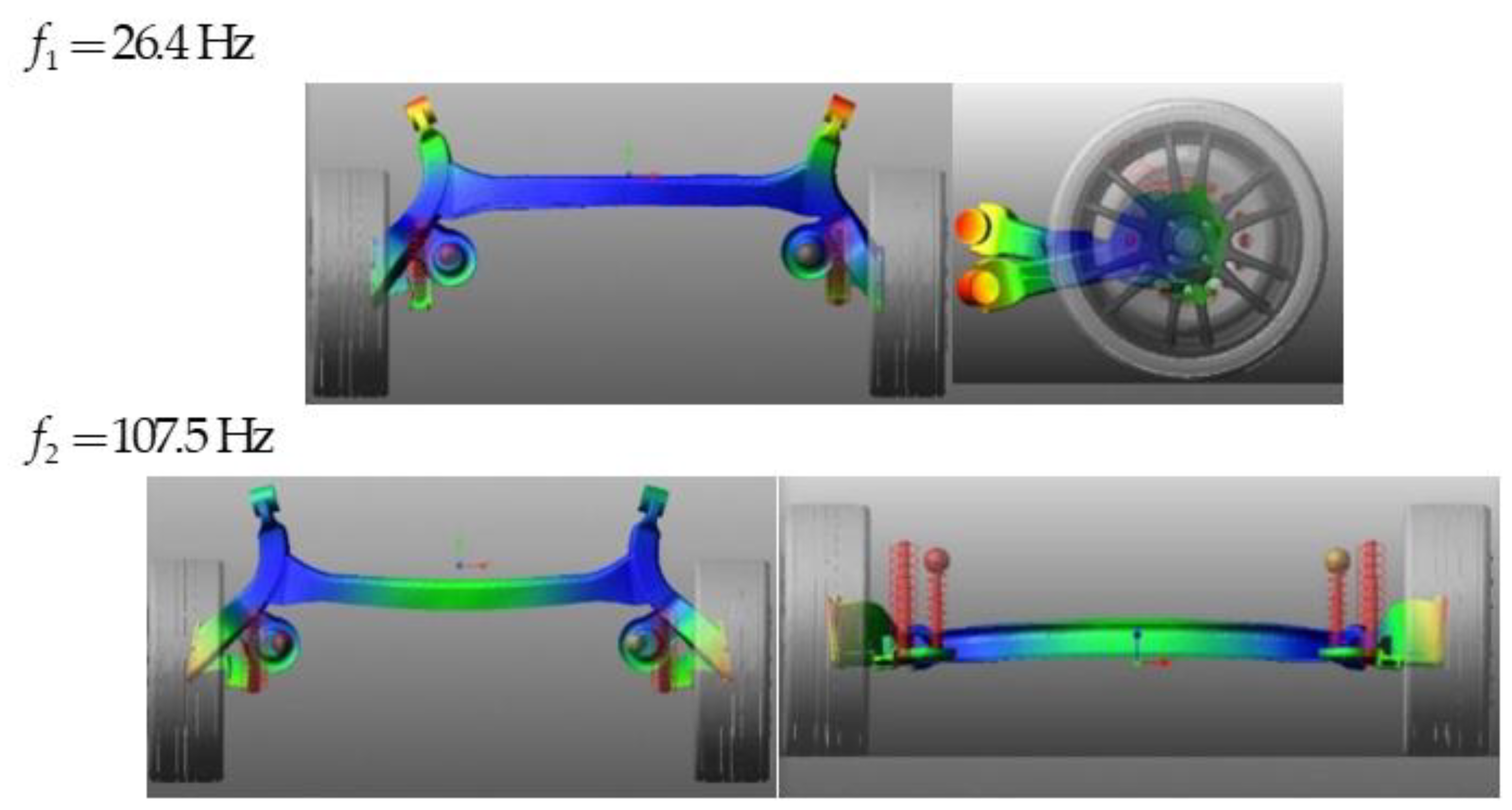 Energies 15 00222 g009 550
