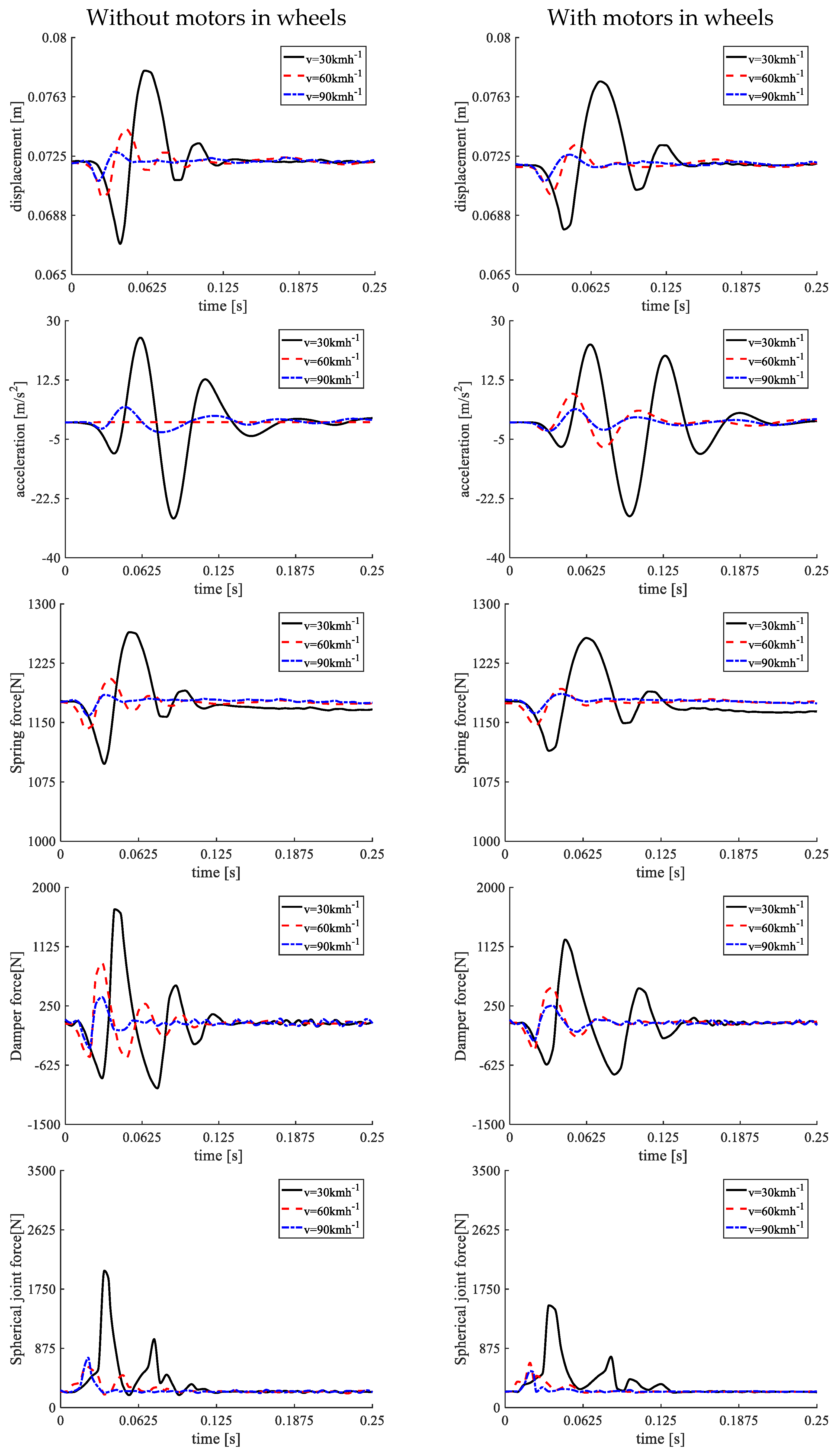 Energies 15 00222 g011 550