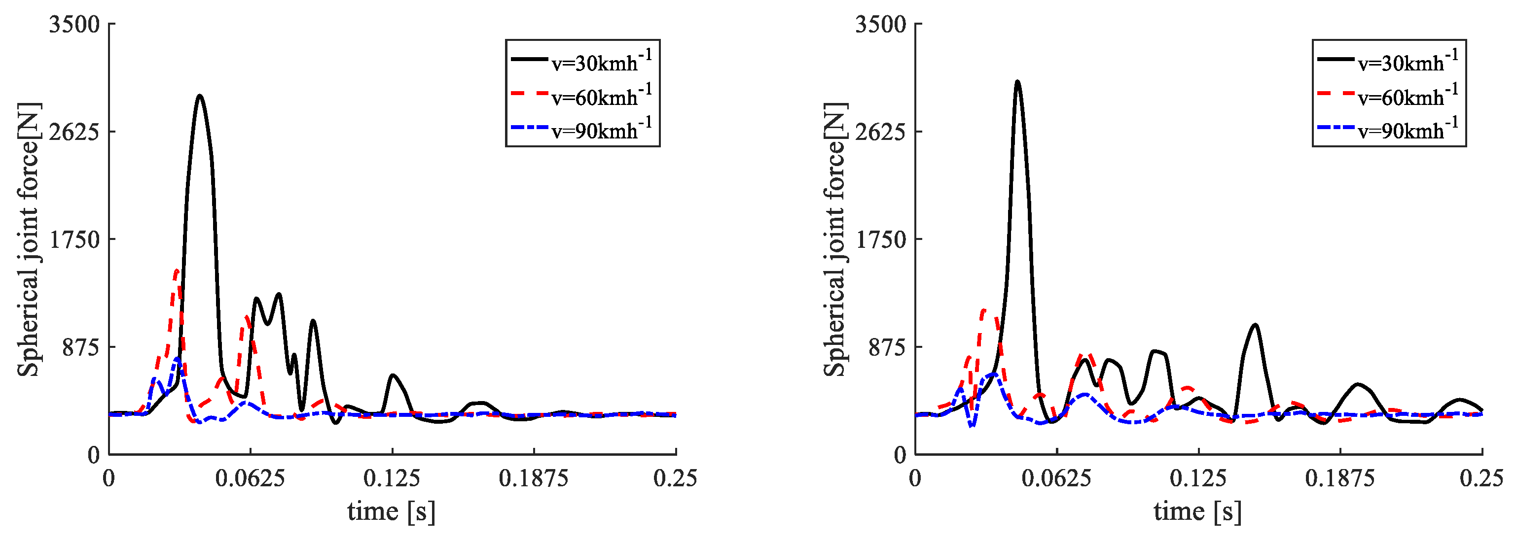 Energies 15 00222 g012b 550