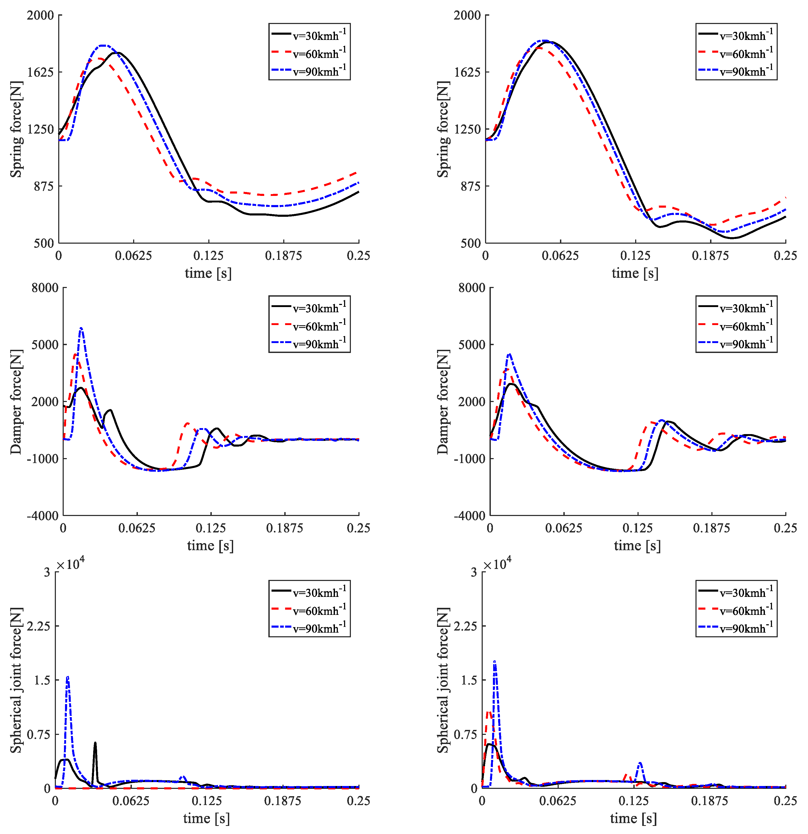Energies 15 00222 g013b 550