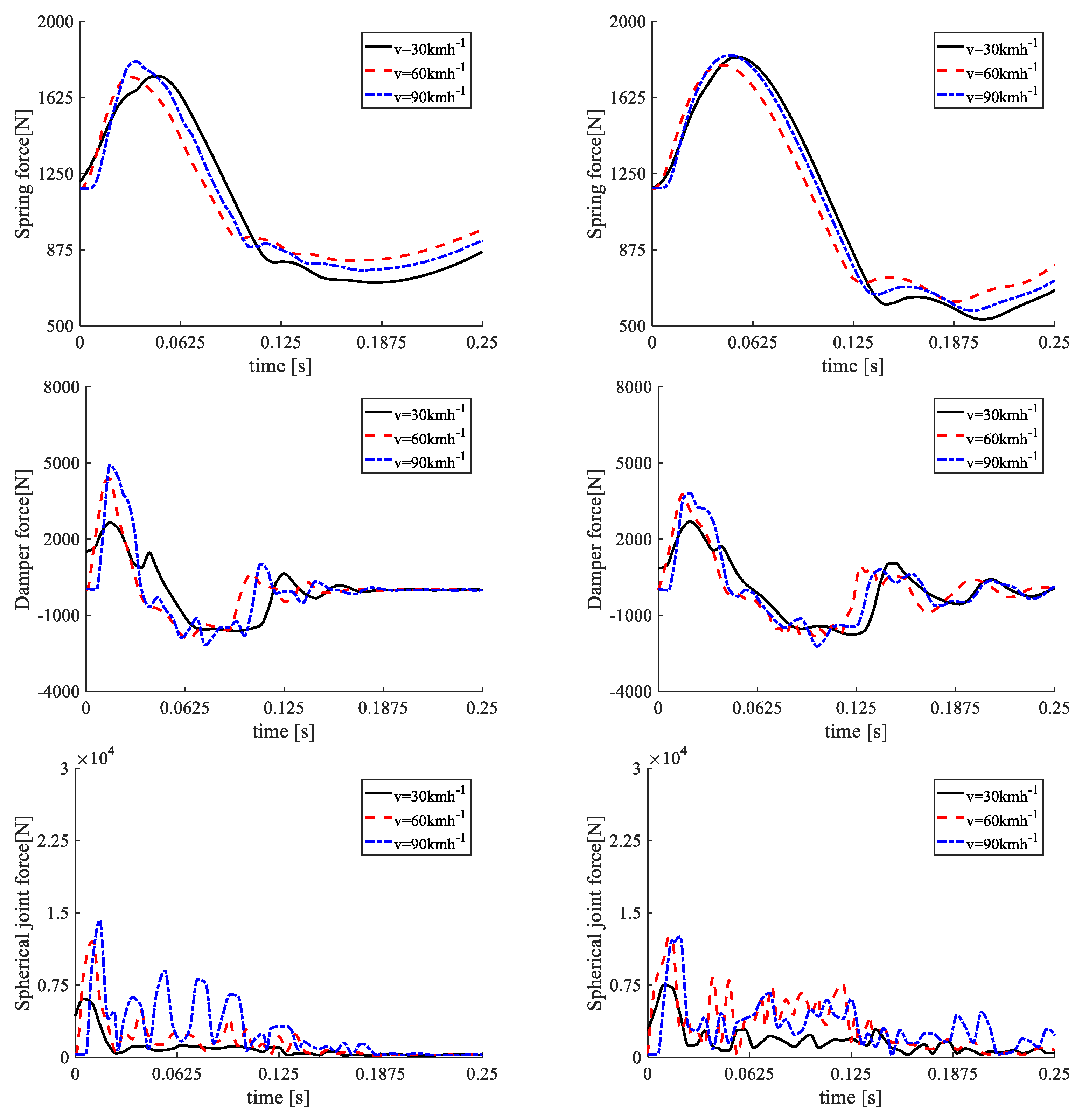 Energies 15 00222 g014b 550