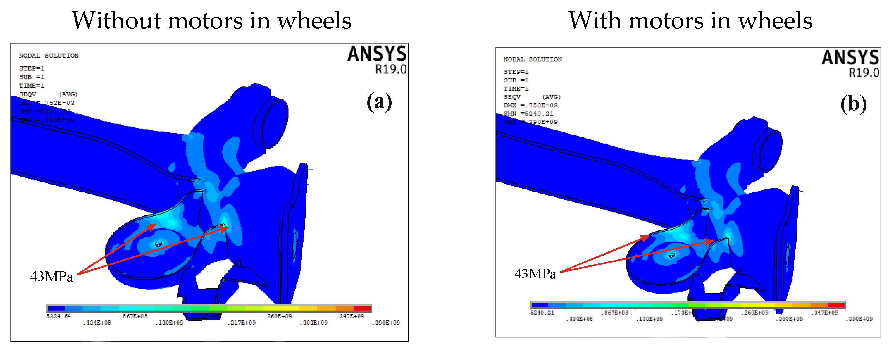 Energies 15 00222 g015 550
