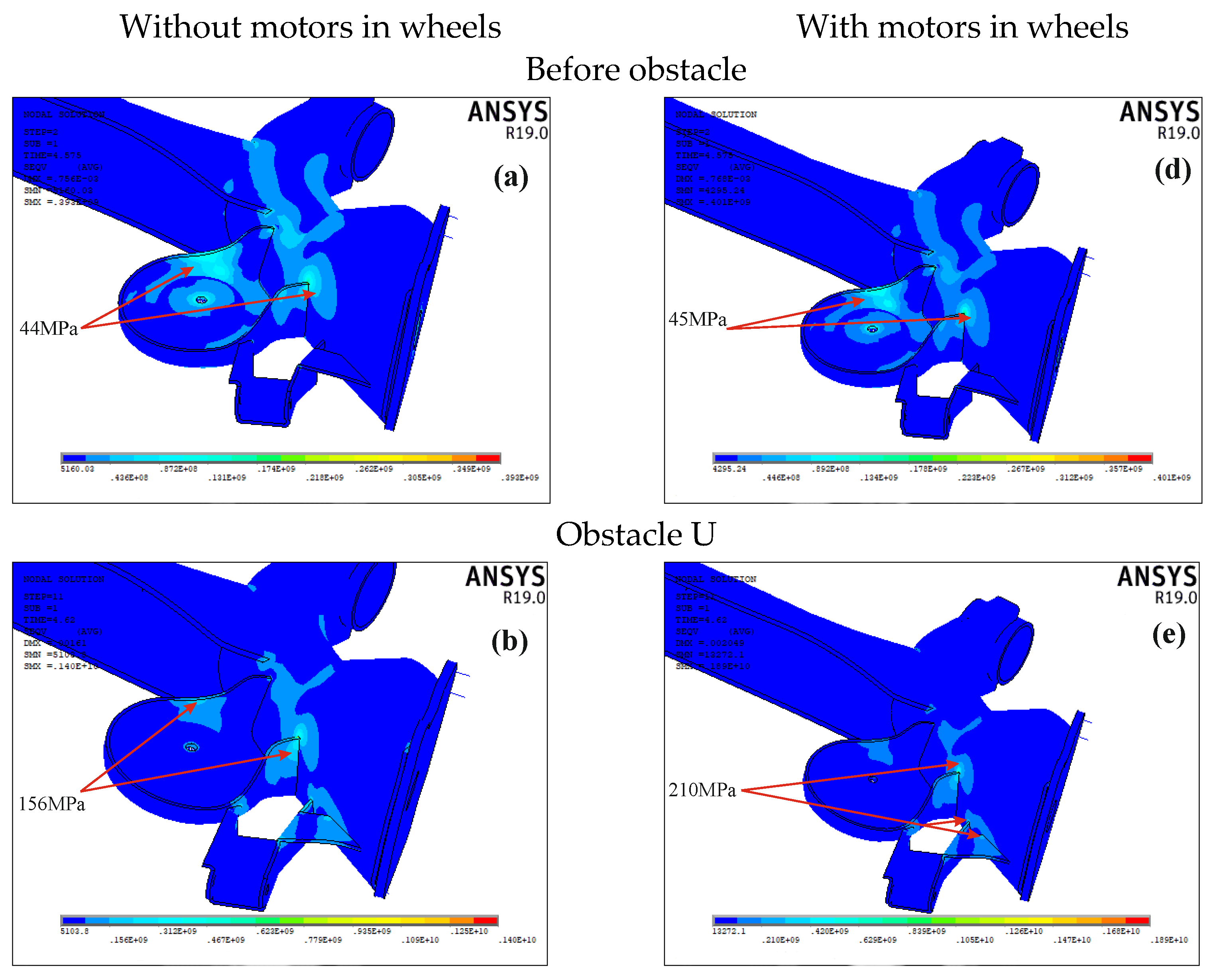 Energies 15 00222 g016a 550