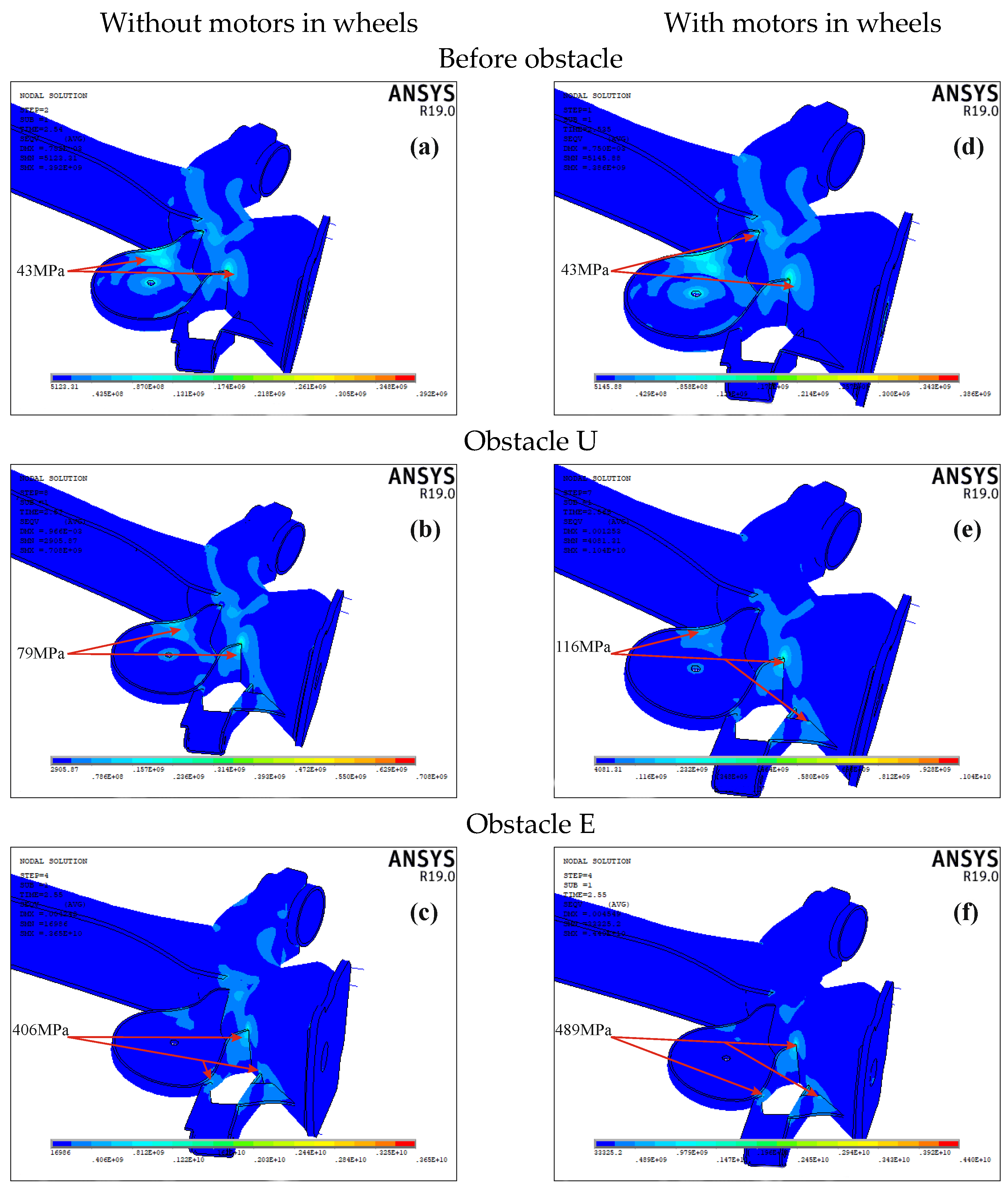 Energies 15 00222 g017 550