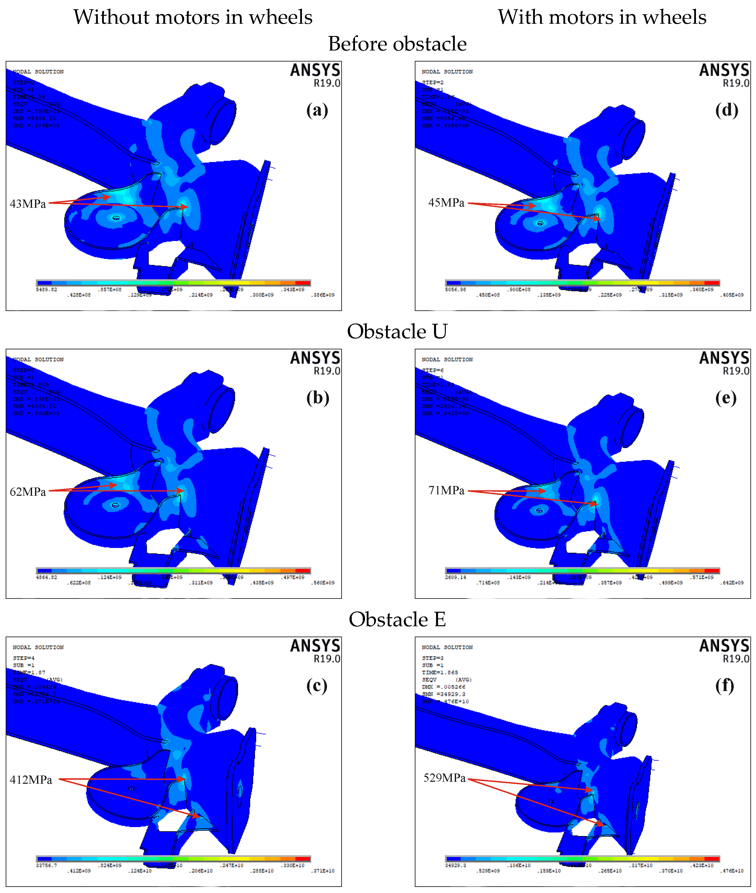 Energies 15 00222 g018 550