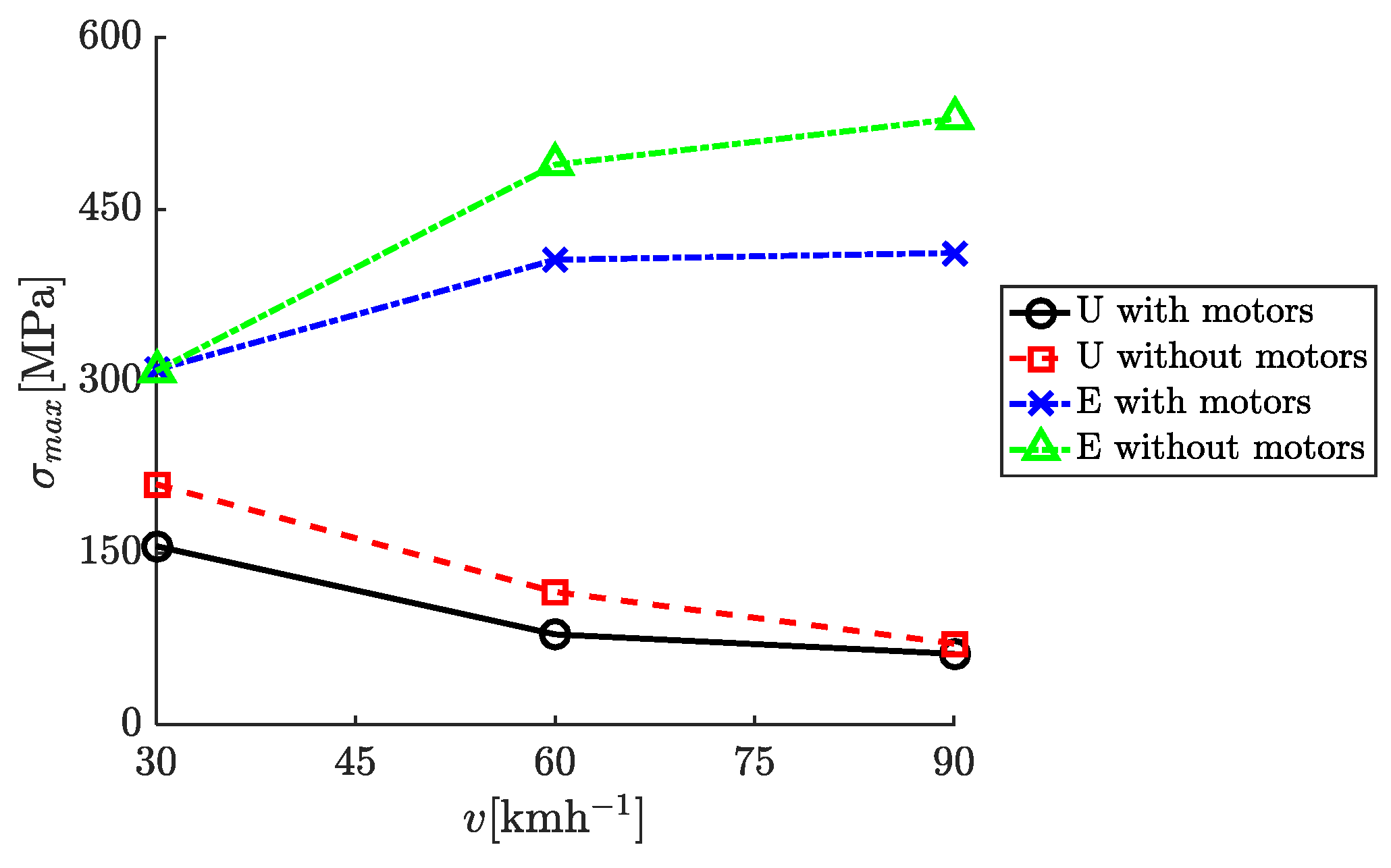 Energies 15 00222 g019 550