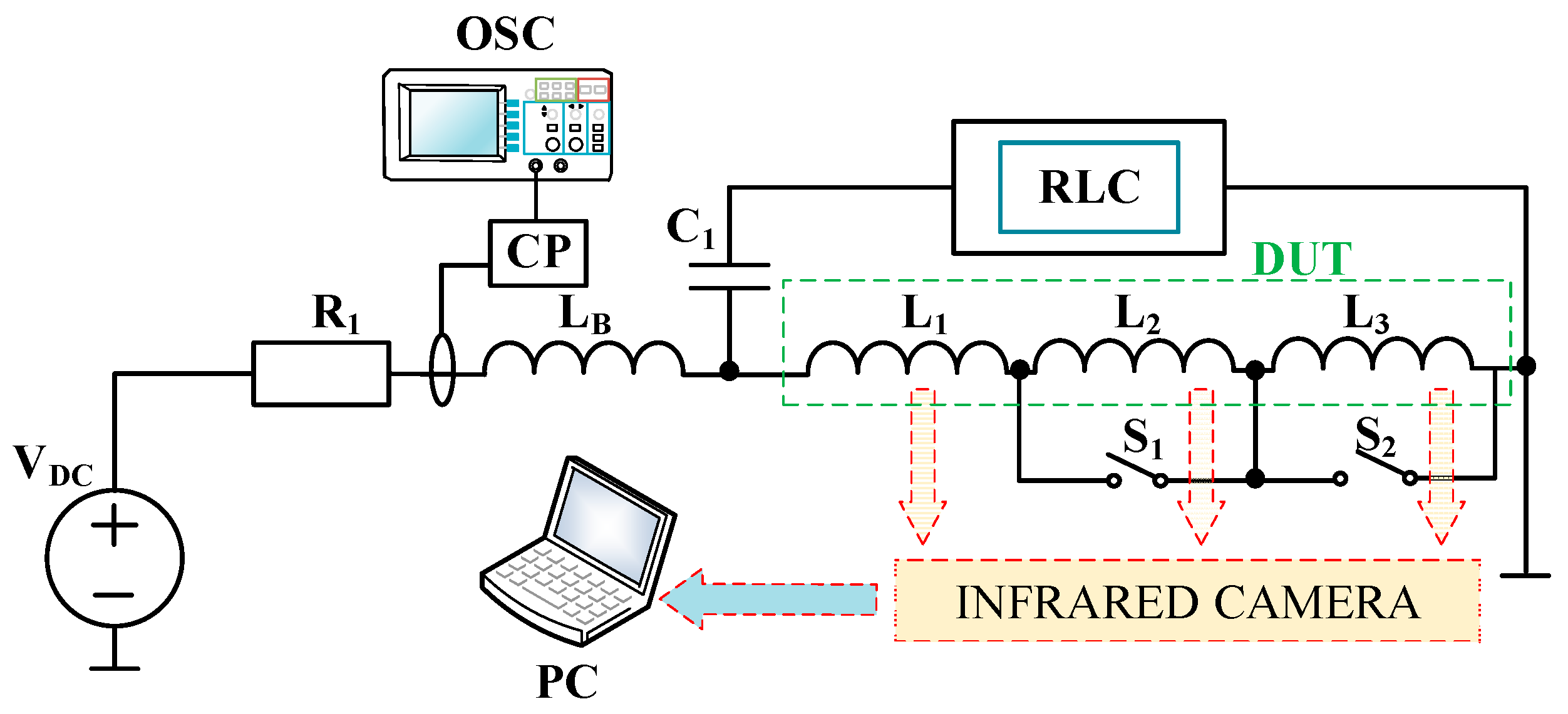 Energies 15 00224 g004 550