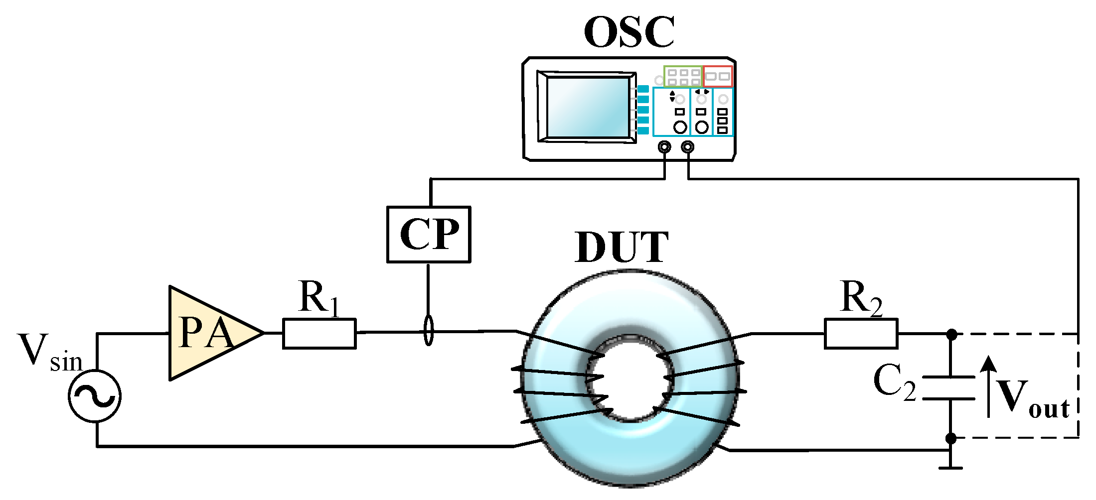 Energies 15 00224 g007 550