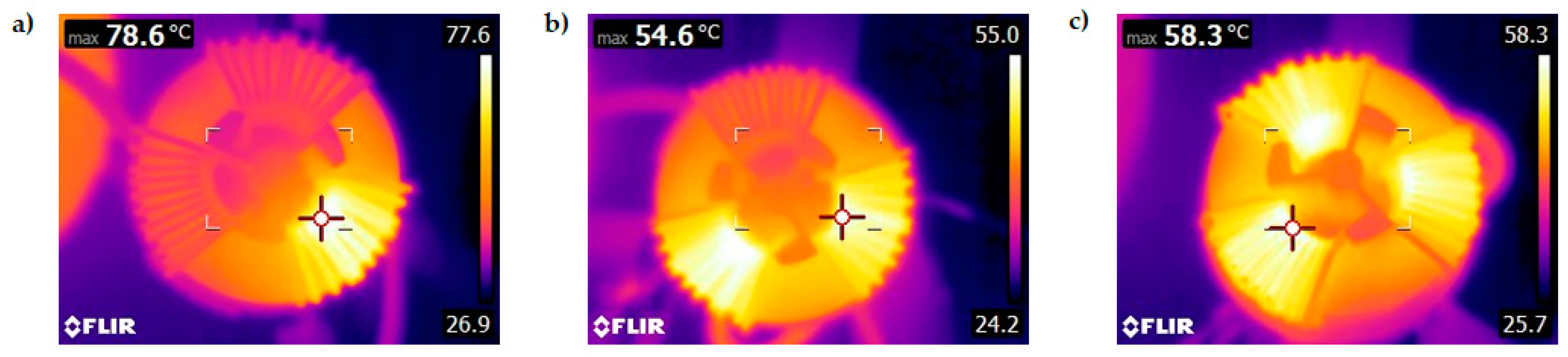 Energies 15 00224 g010 550