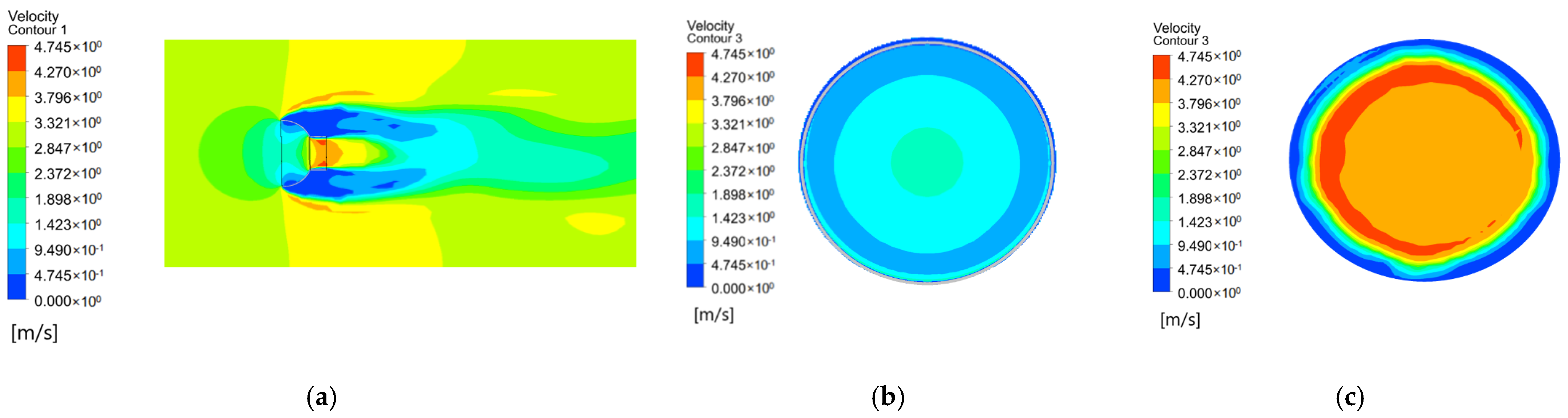 Energies 15 00225 g005