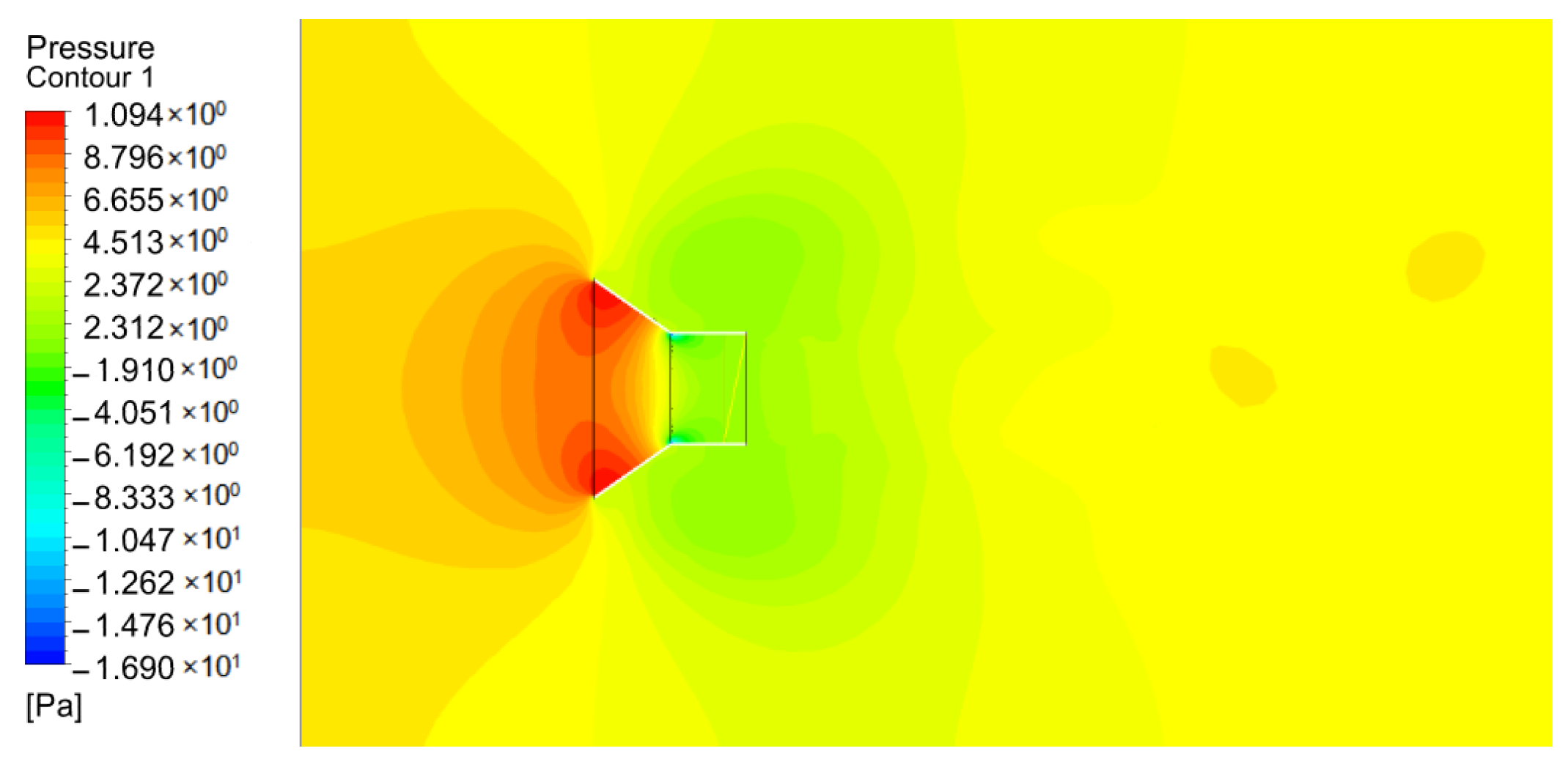 Energies 15 00225 g010