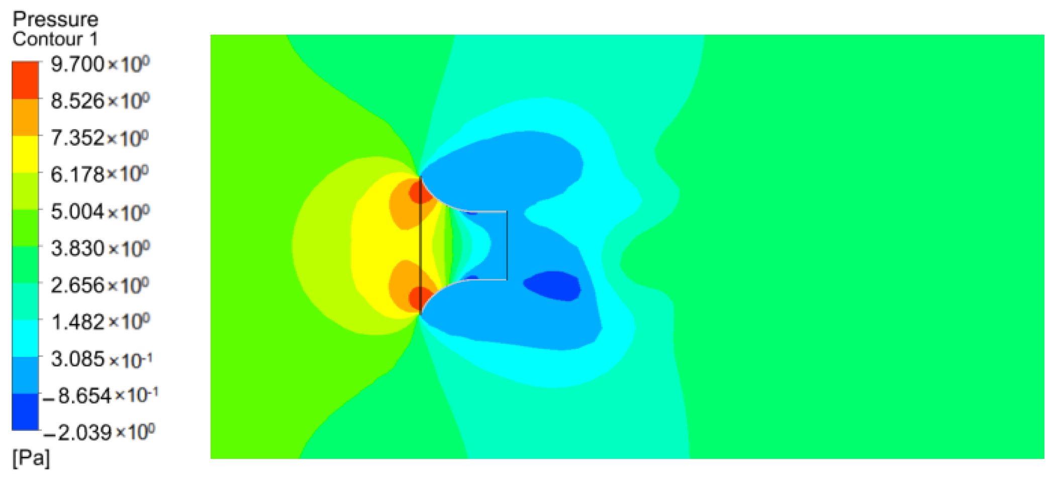 Energies 15 00225 g012