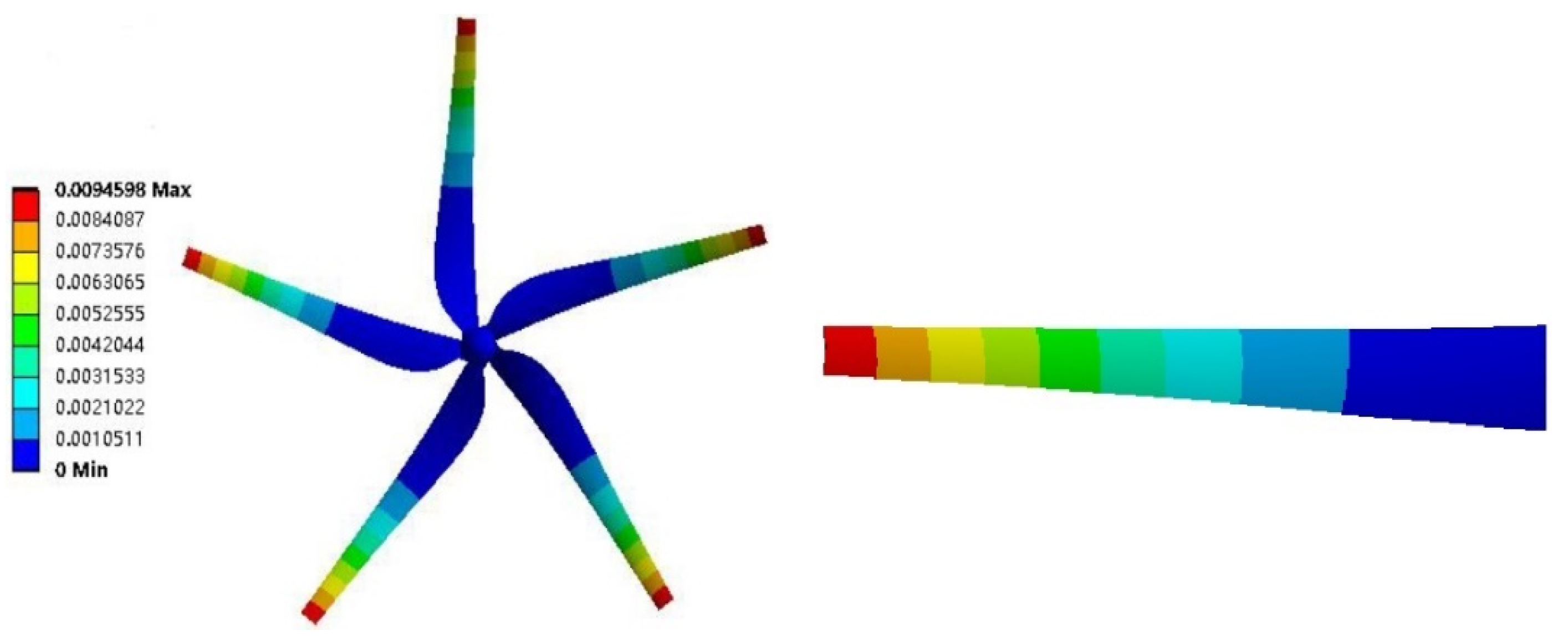 Energies 15 00225 g023