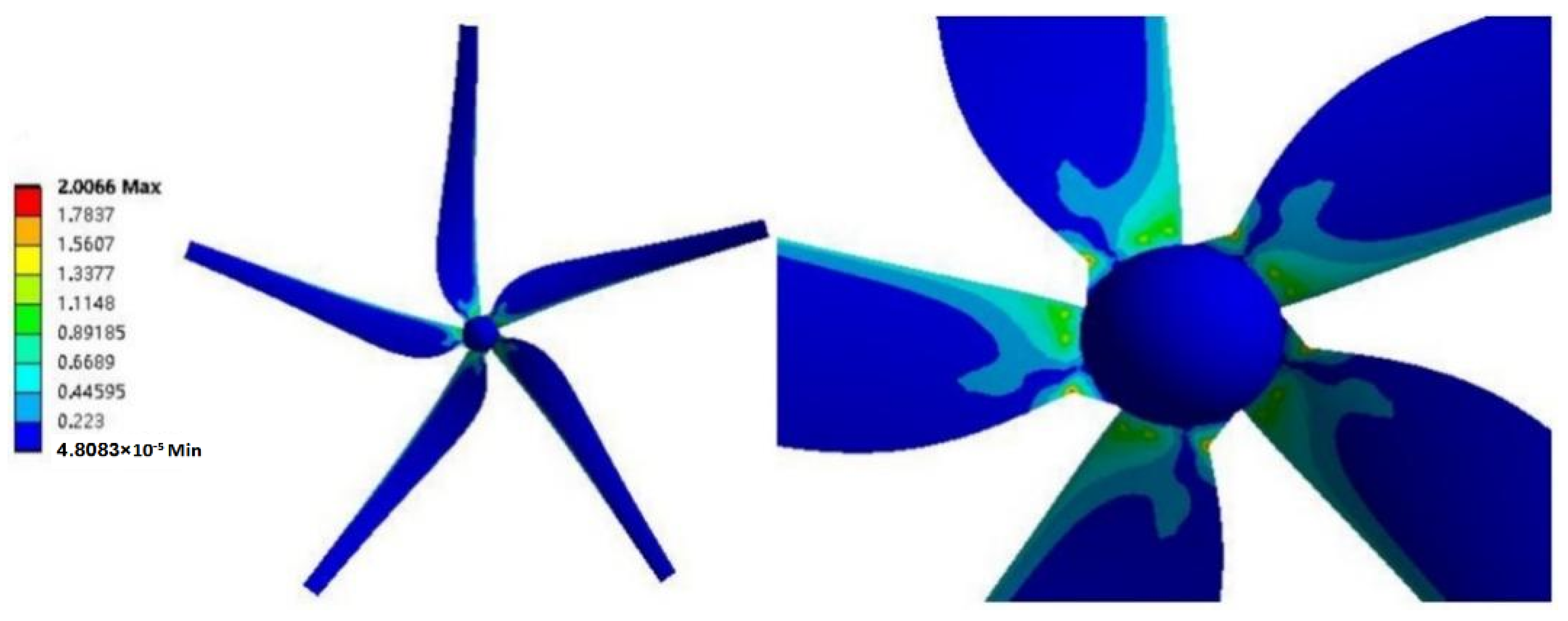 Energies 15 00225 g024