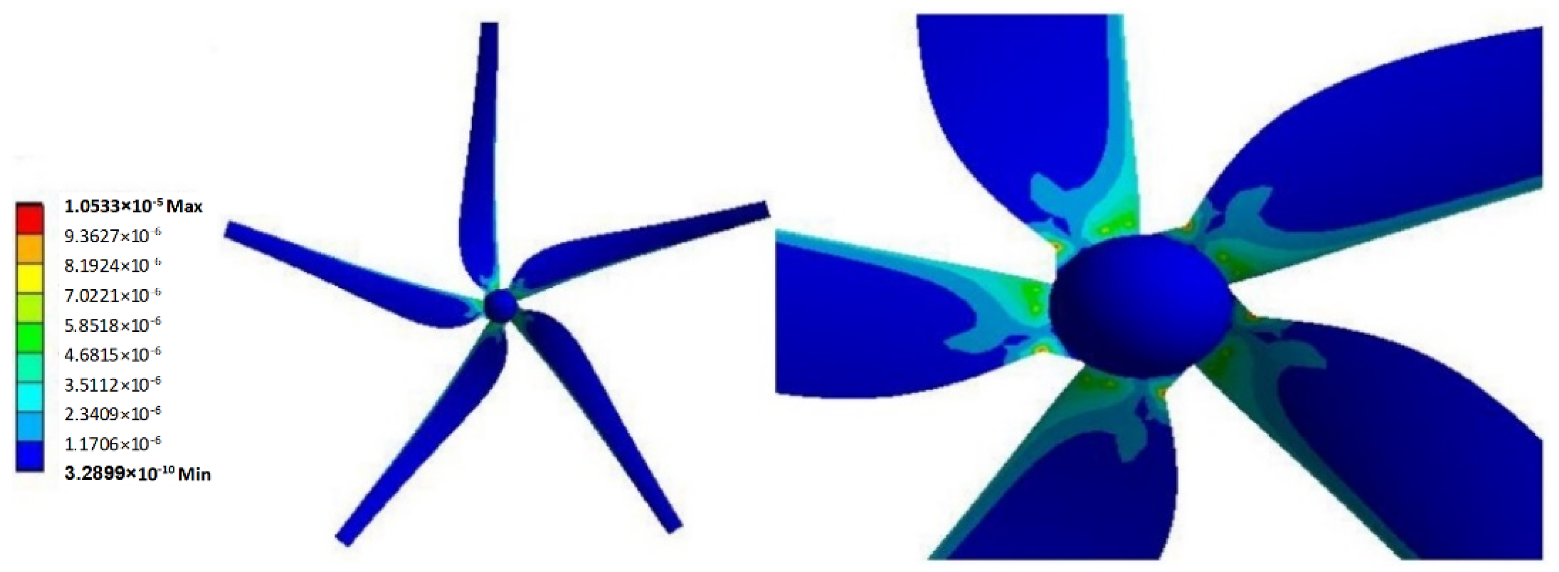 Energies 15 00225 g025