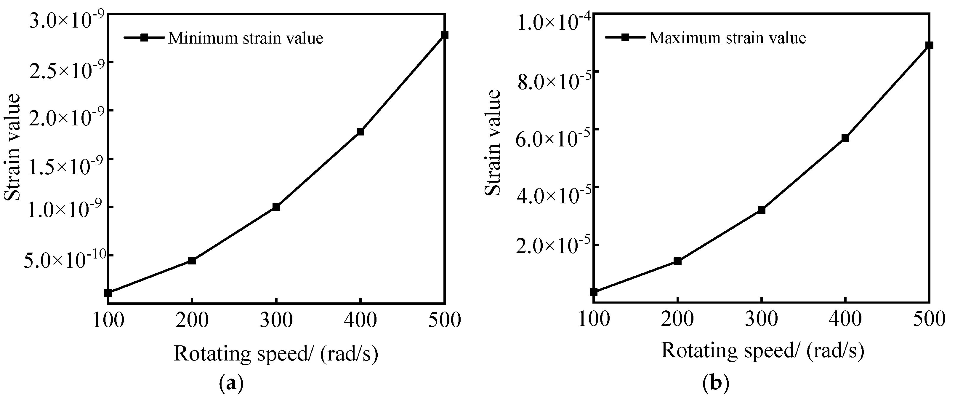 Energies 15 00225 g028