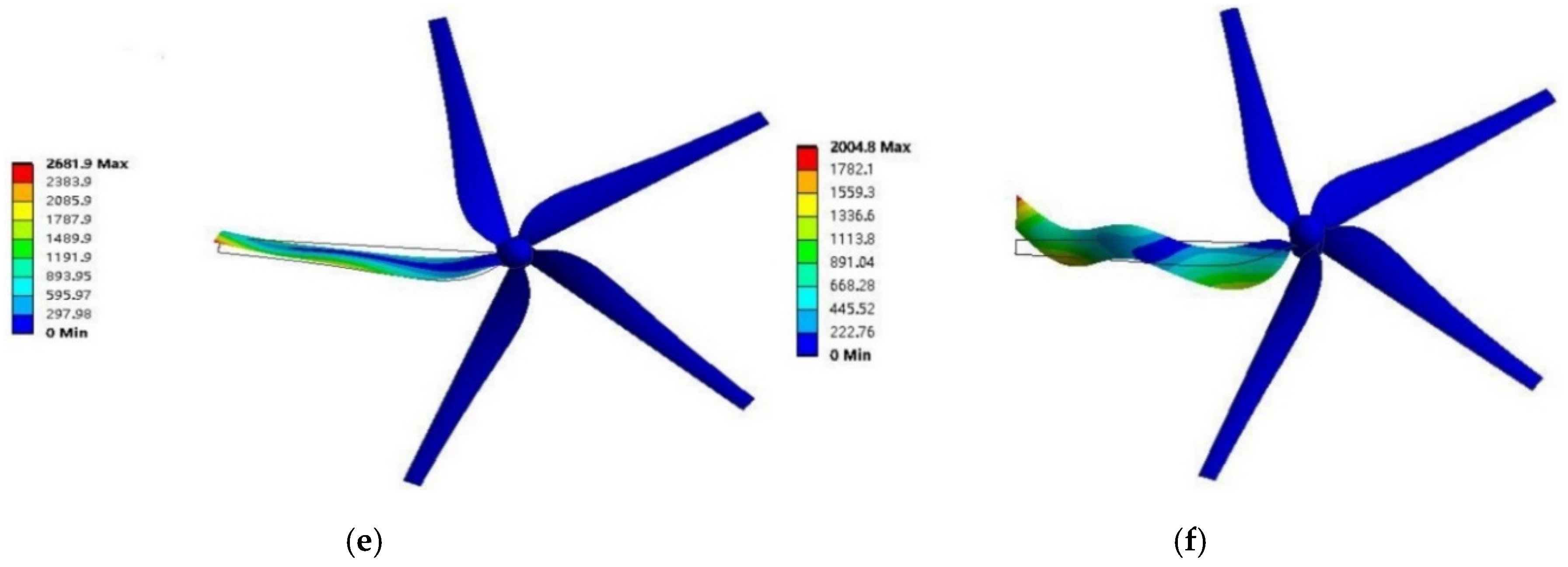 Energies 15 00225 g029b