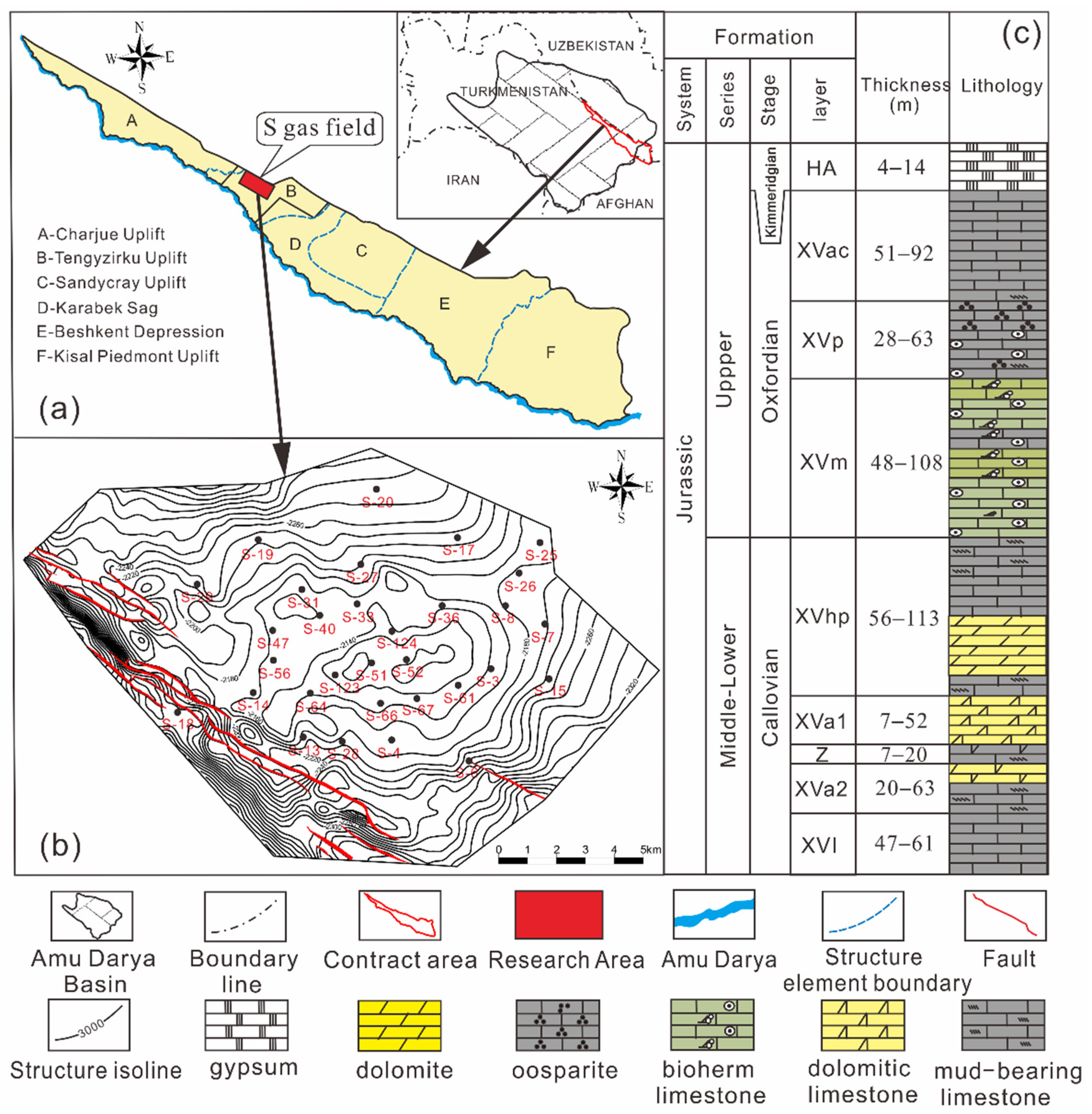 Energies 15 00226 g001 550