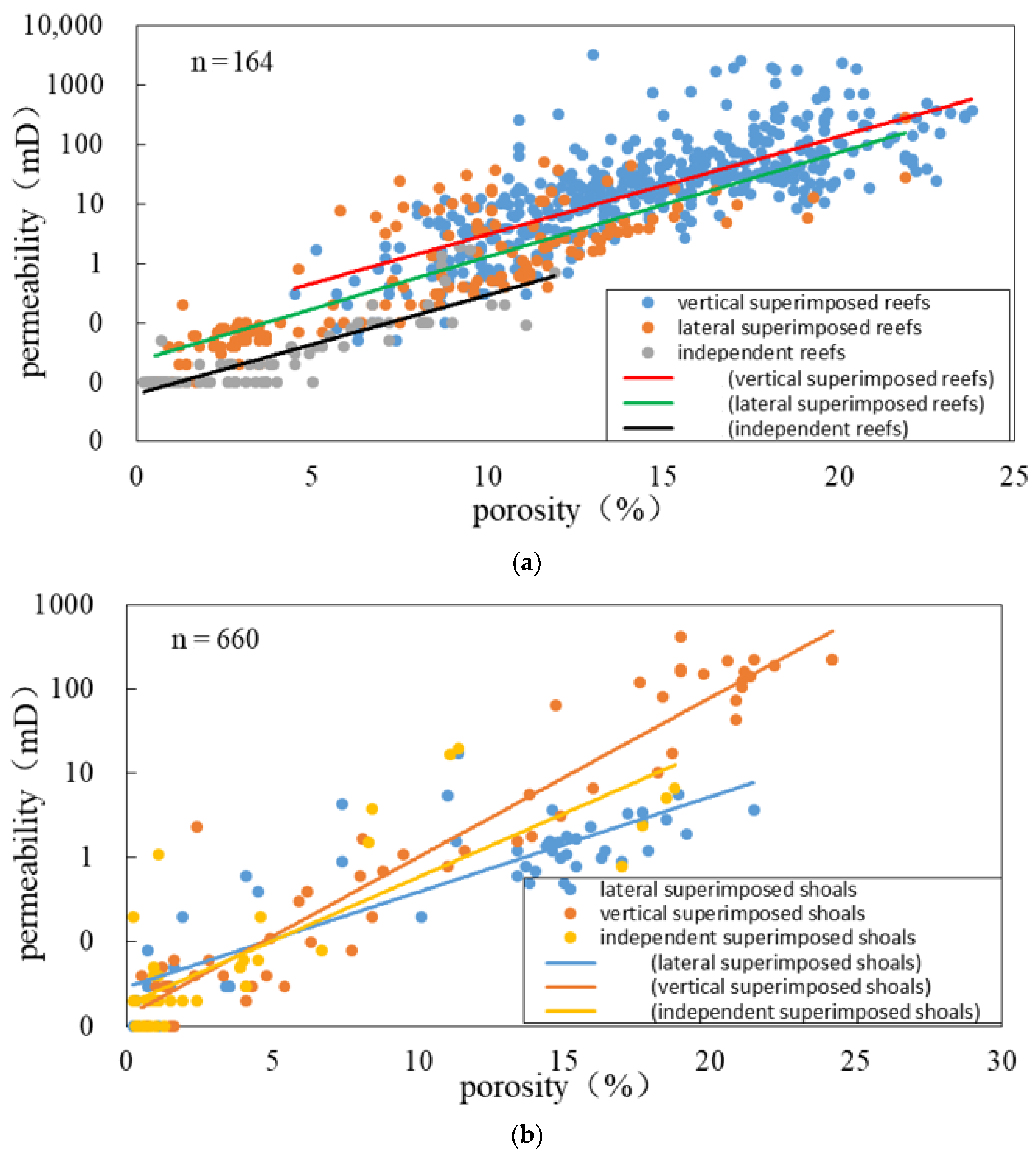 Energies 15 00226 g008 550