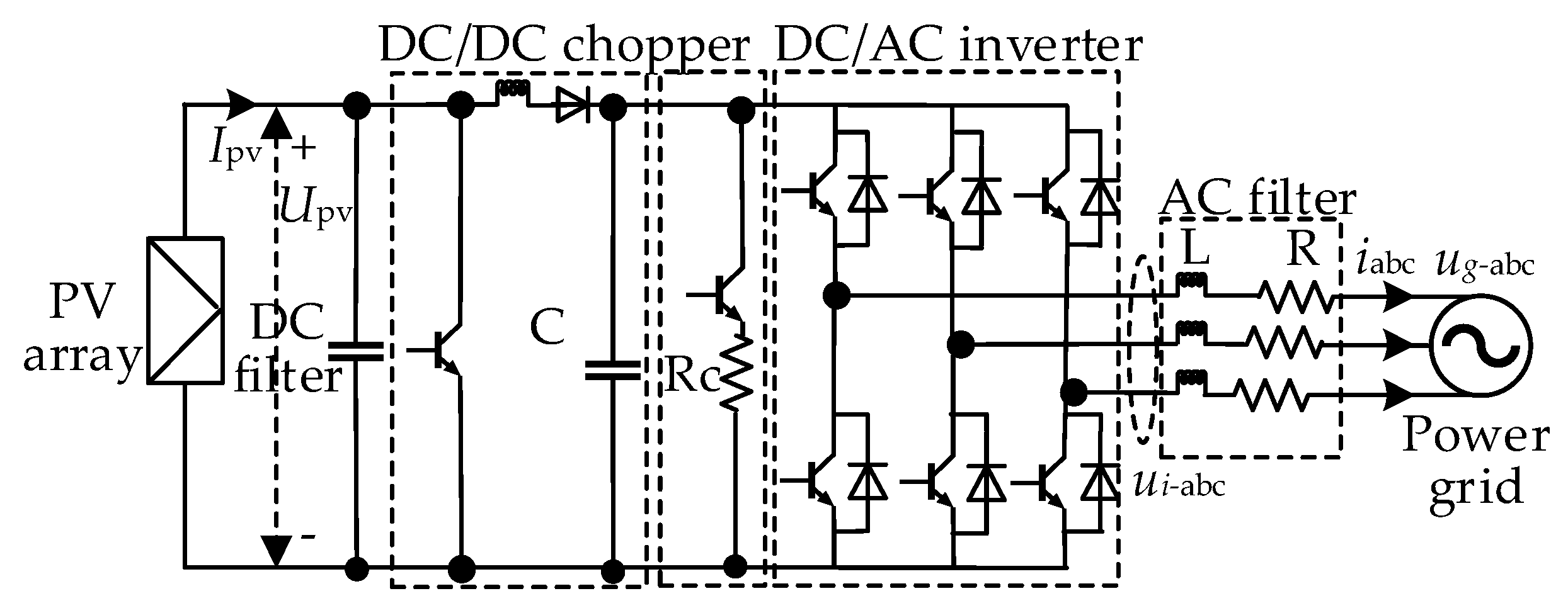 Energies 15 00229 g001 550