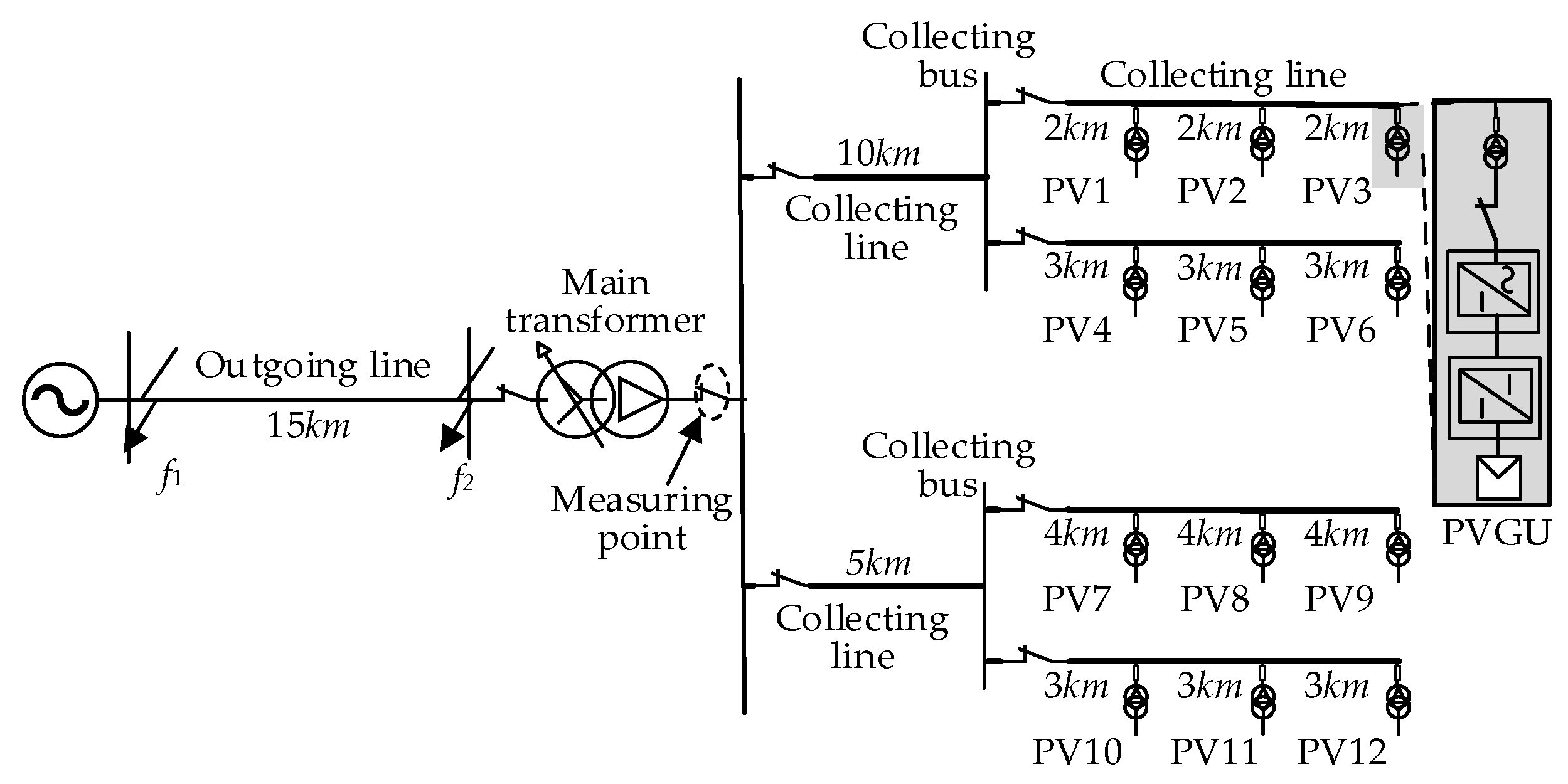 Energies 15 00229 g003 550