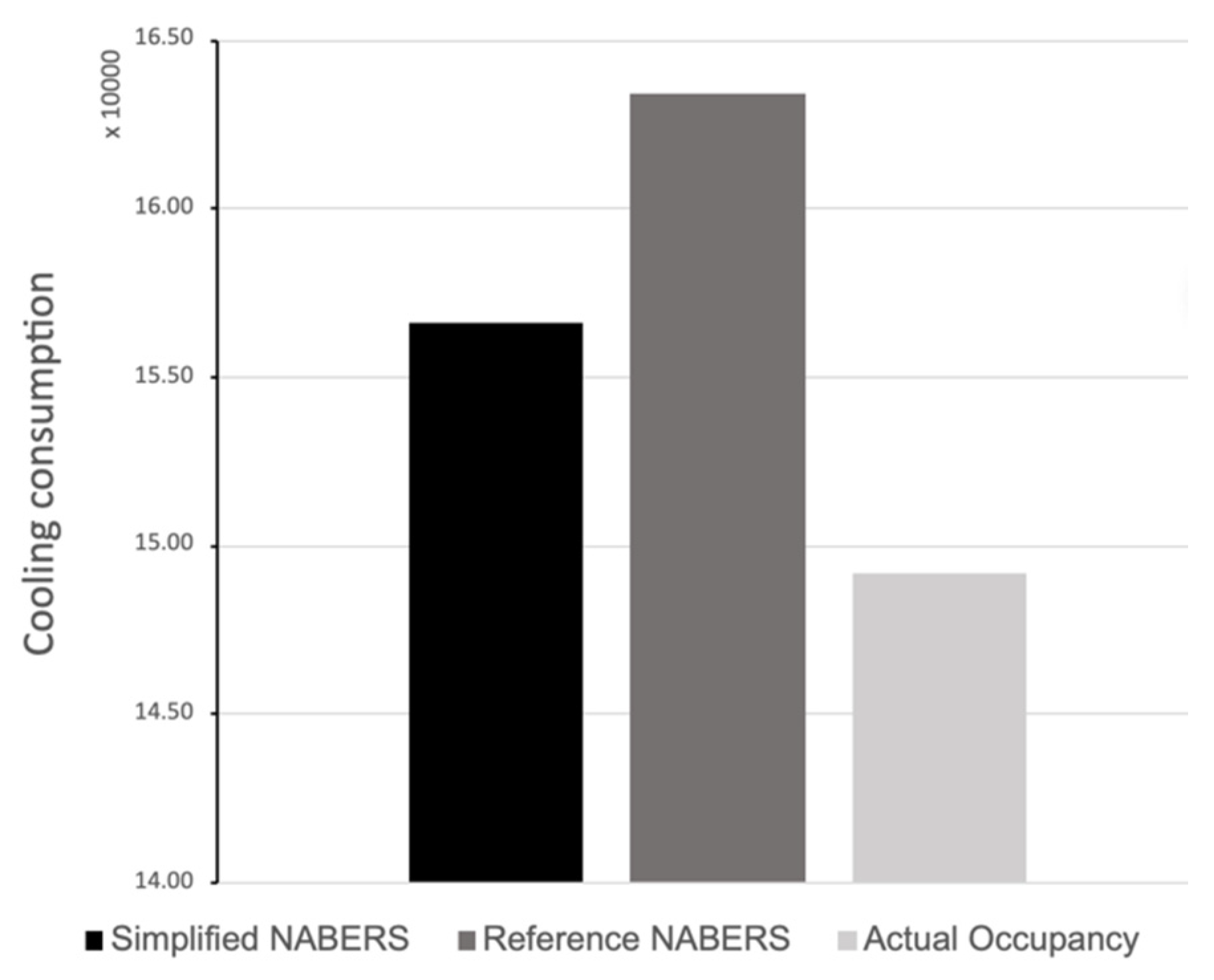 Energies 15 00230 g003 550