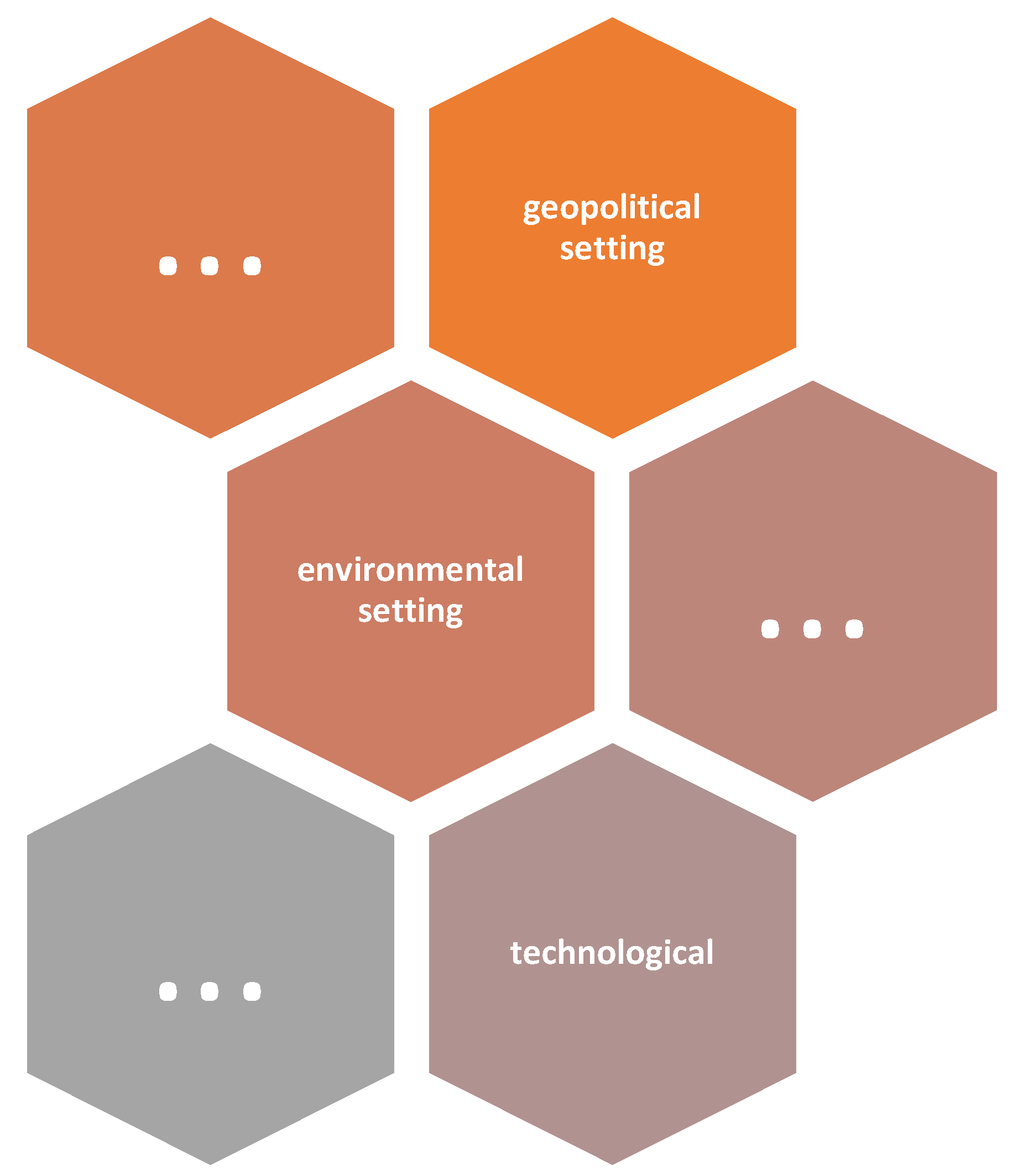 Energies 15 00231 g001 550