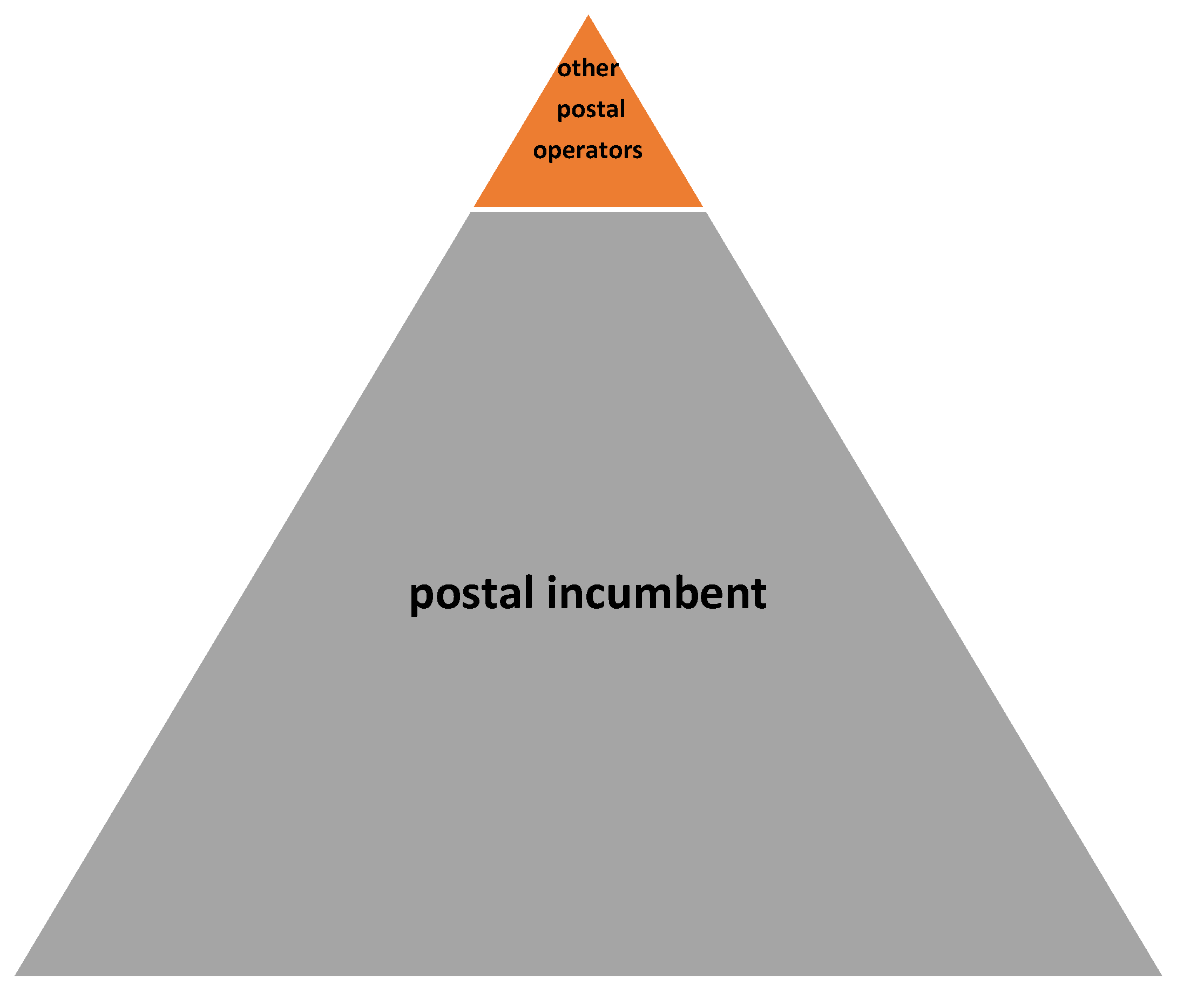 Energies 15 00231 g002 550