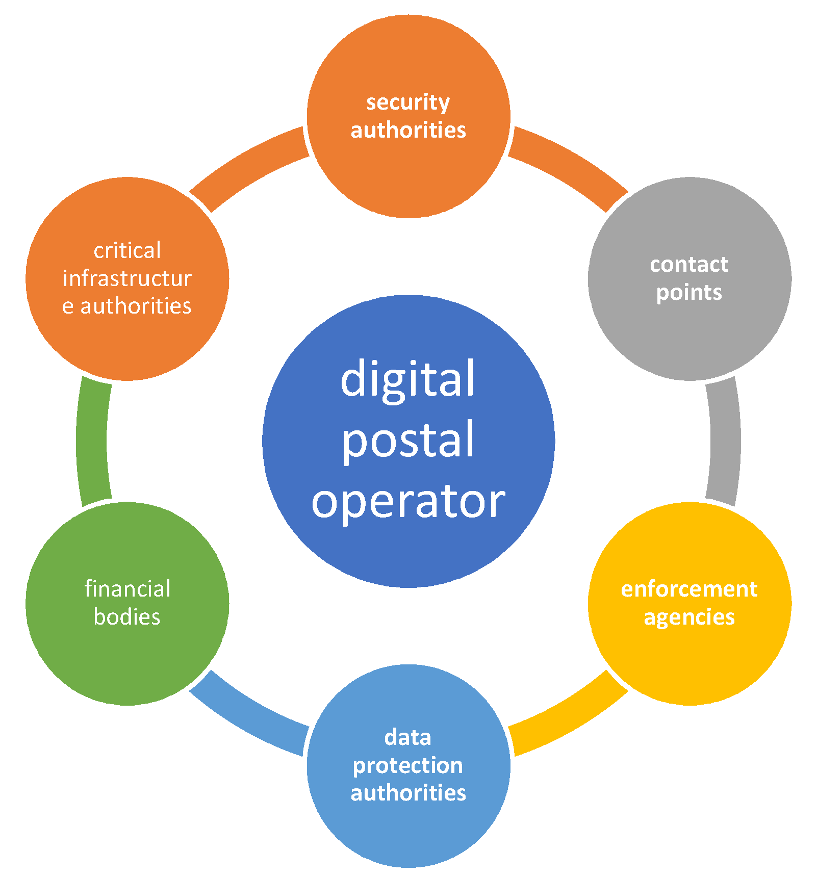 Energies 15 00231 g005 550