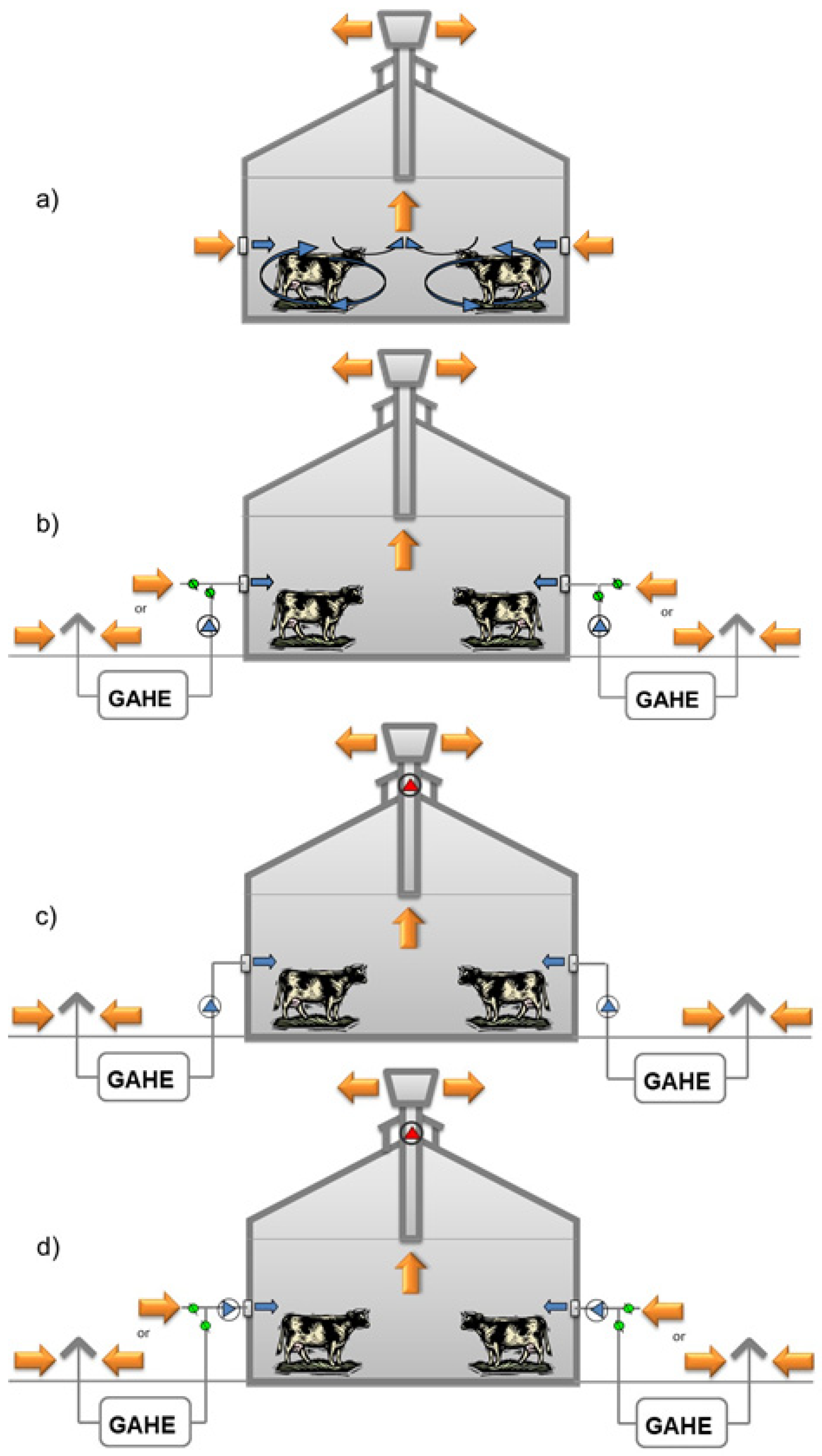 Energies 15 00234 g002