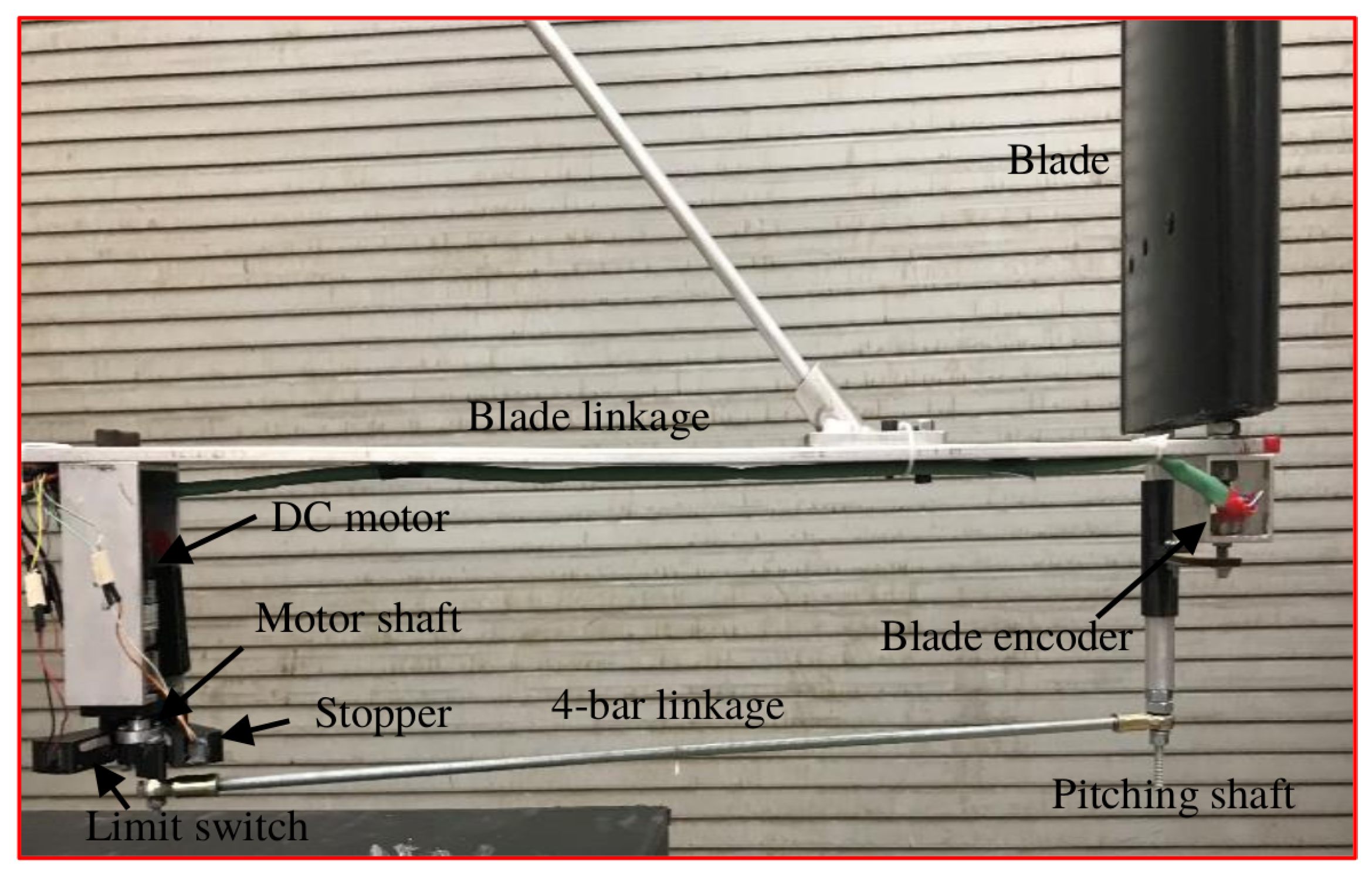 Energies 15 00235 g010 Energies 15 00235 g010