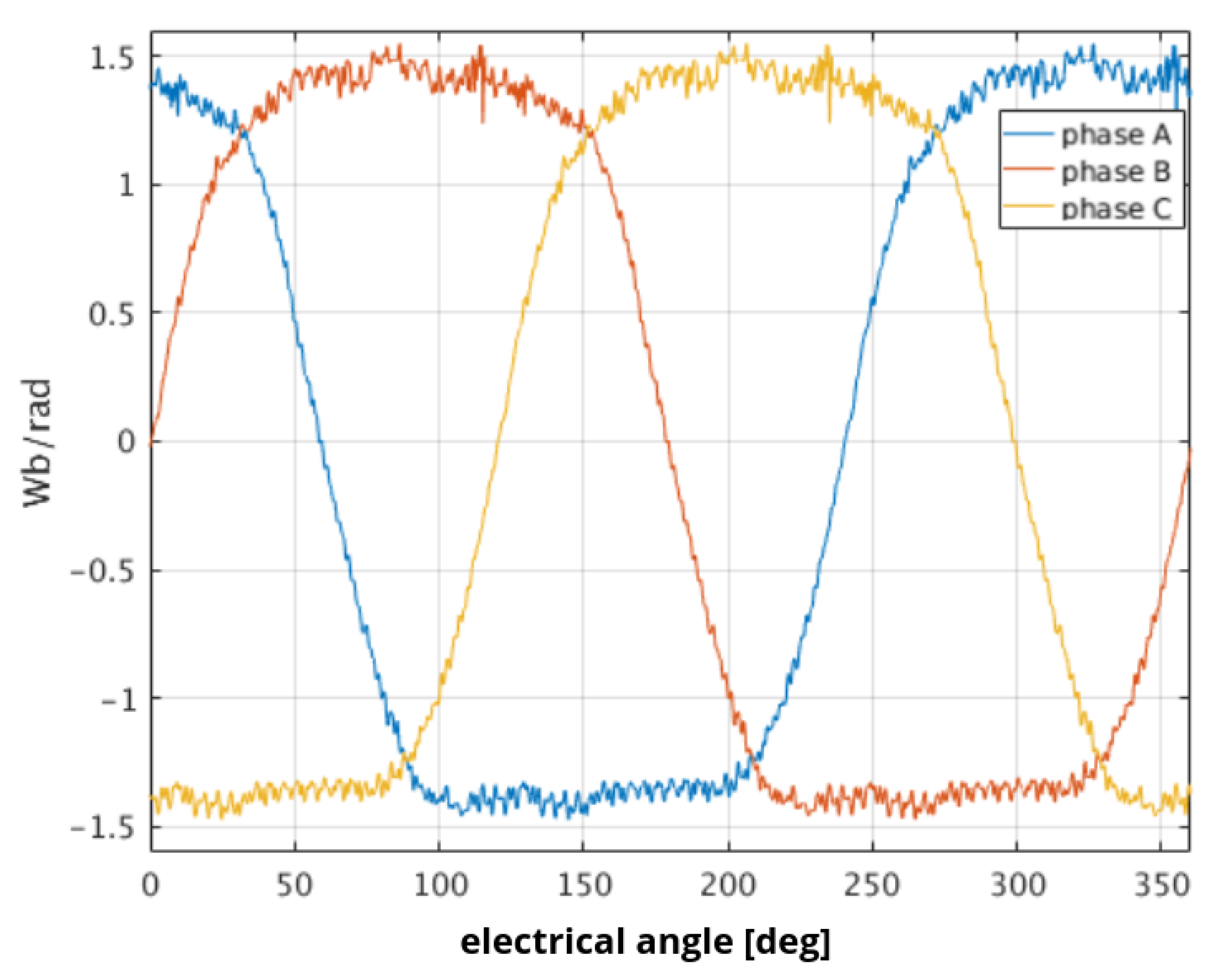 Energies 15 00236 g006