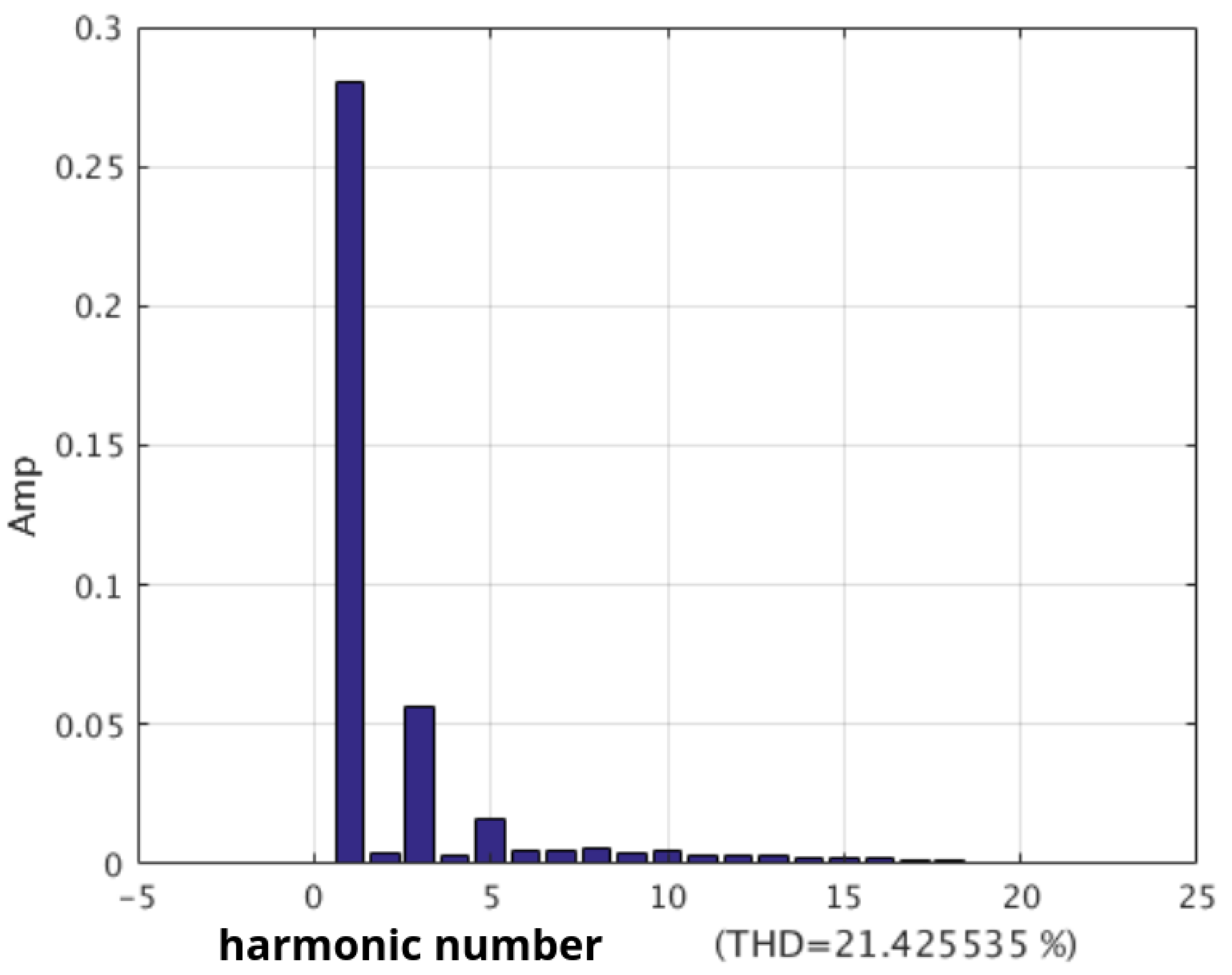 Energies 15 00236 g007